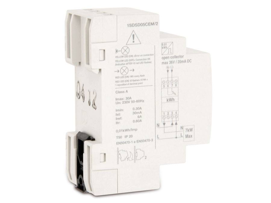 PERRY Wechselstromzähler 1SDSD05CEM/2