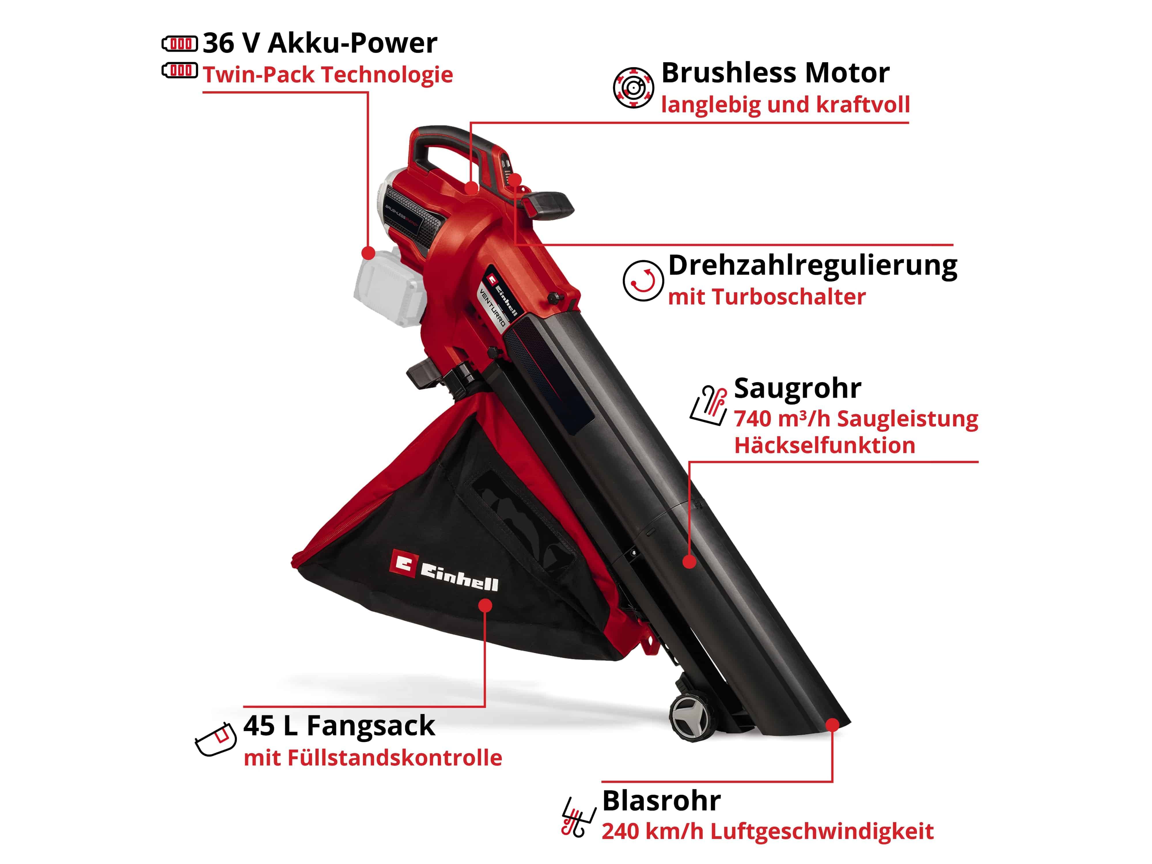 Rot-schwarzes Laubsauger-Vakuum mit Funktionen: '36 V Akku-Power', 'Bürstenloser Motor', 'Drehzahlregelung', 'Saugrohr', '45 L Fangsack', 'Blasrohr'.