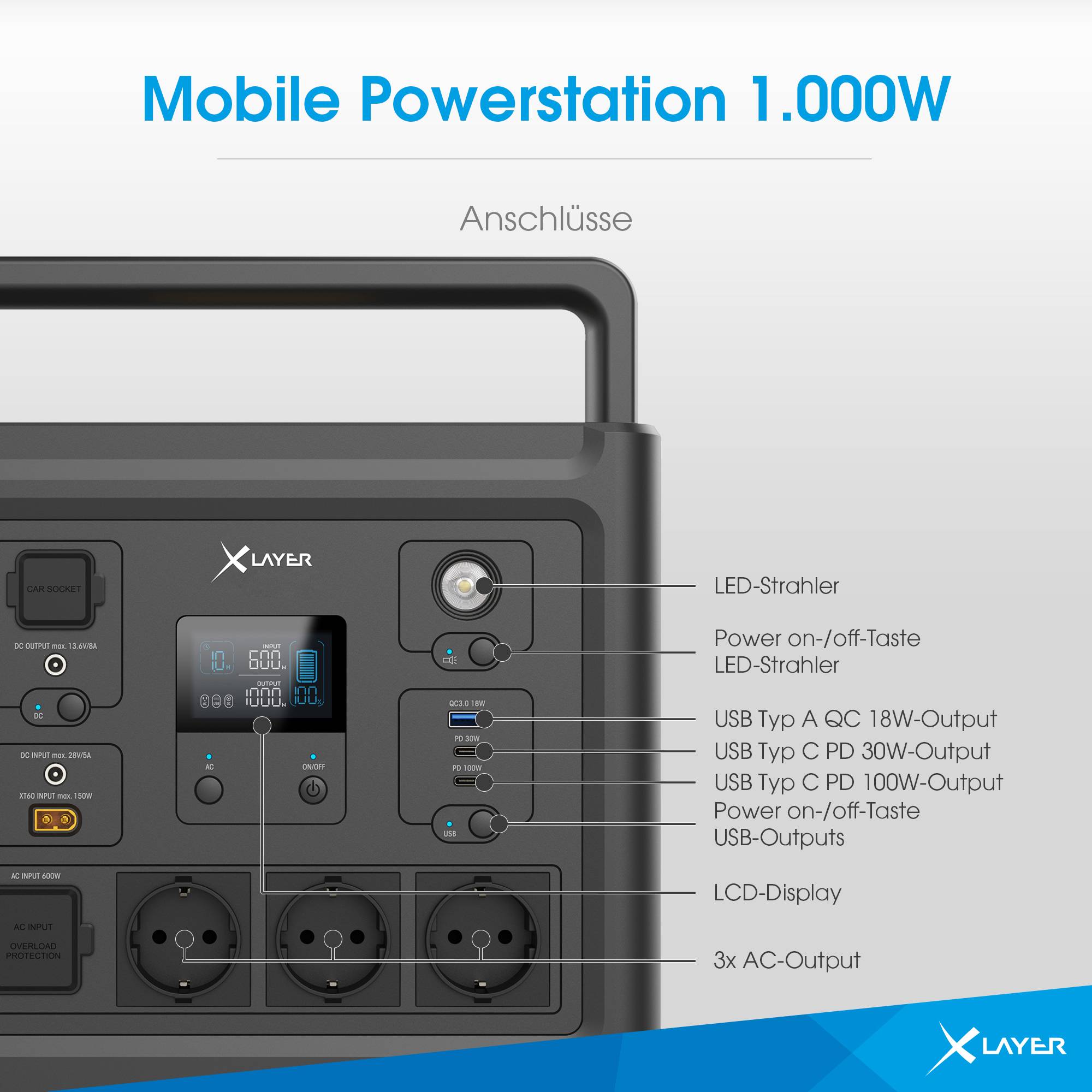 XLayer Mobile Powerstation 1.000W Black/Blue 835 Wh