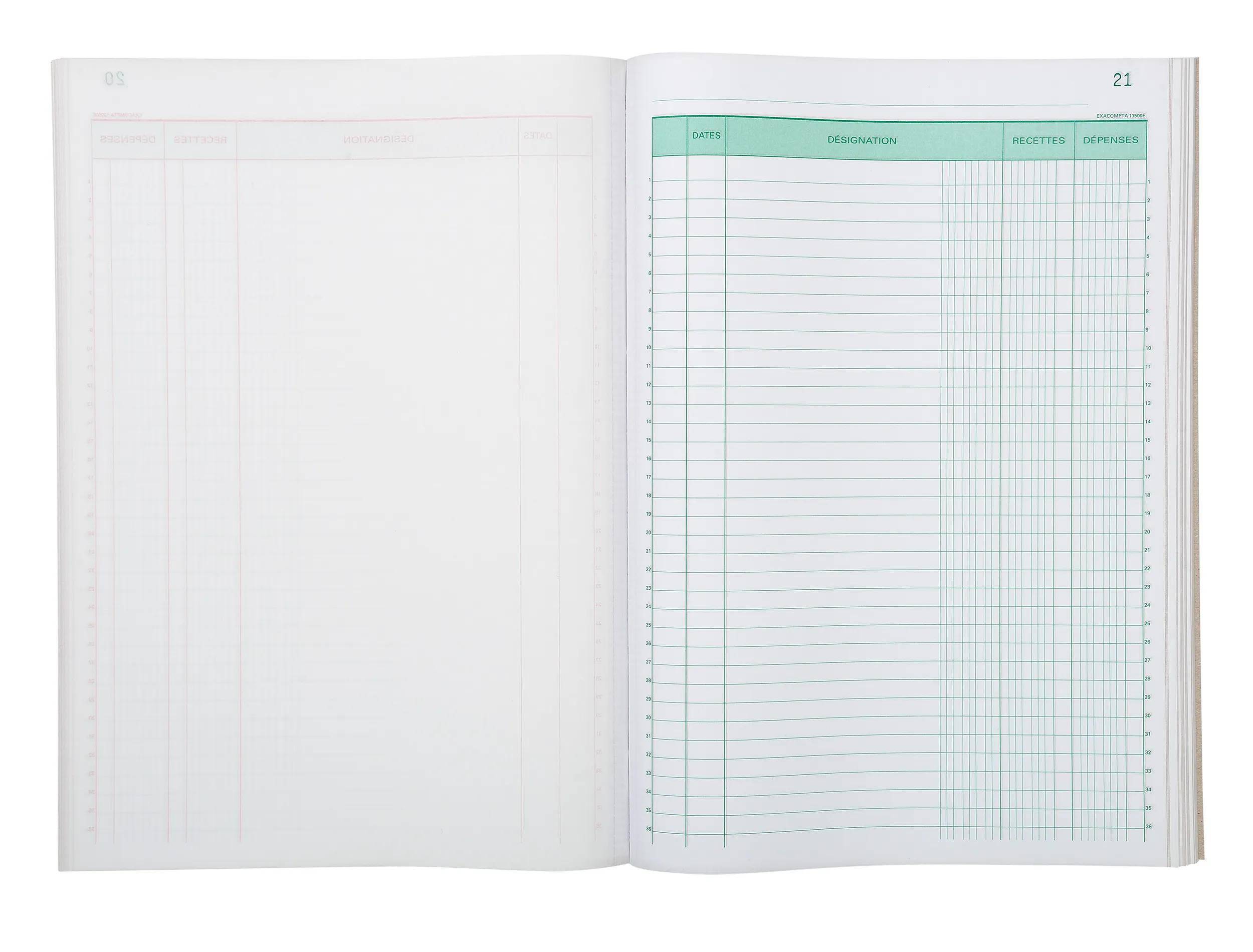 Ein offenes Buchhaltungsbuch mit Spalten mit den Bezeichnungen 