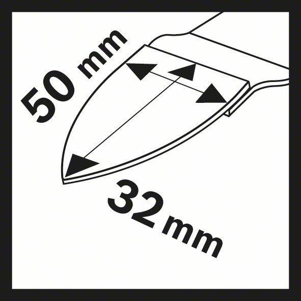 Abbildung einer Messerklinge mit Maßangaben: Breite 50 mm und Länge 32 mm.