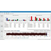 Pico NVH Standard Diagnose Kit im Koffer - Automotive Oszilloskope Pico NVH Standard Diagnose Kit im Koffer - Automotive Oszilloskope