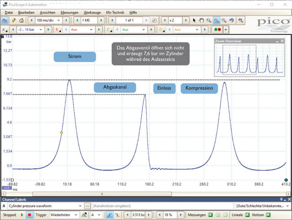 WPS500X Druck+Unterdruck-Messwertwandler - Automotive Oszilloskope