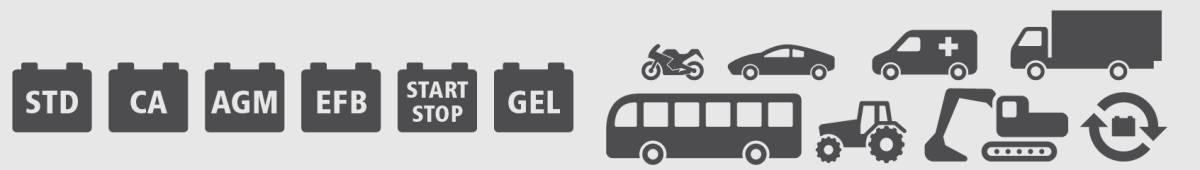 Fronius Acctiva Smart 25 - Ladegeräte