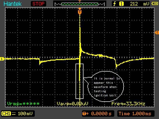 Hantek Induktivsonde für Einzelspulensonden