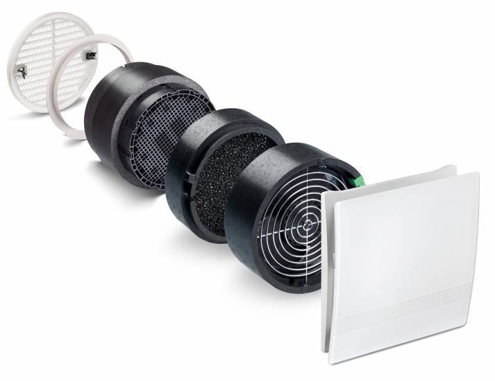 Belüftungssystem mit geschichteter Struktur: äußeres Gitter, runde Filter, interner Ventilator und quadratisches Panel zur Luftstromregelung.