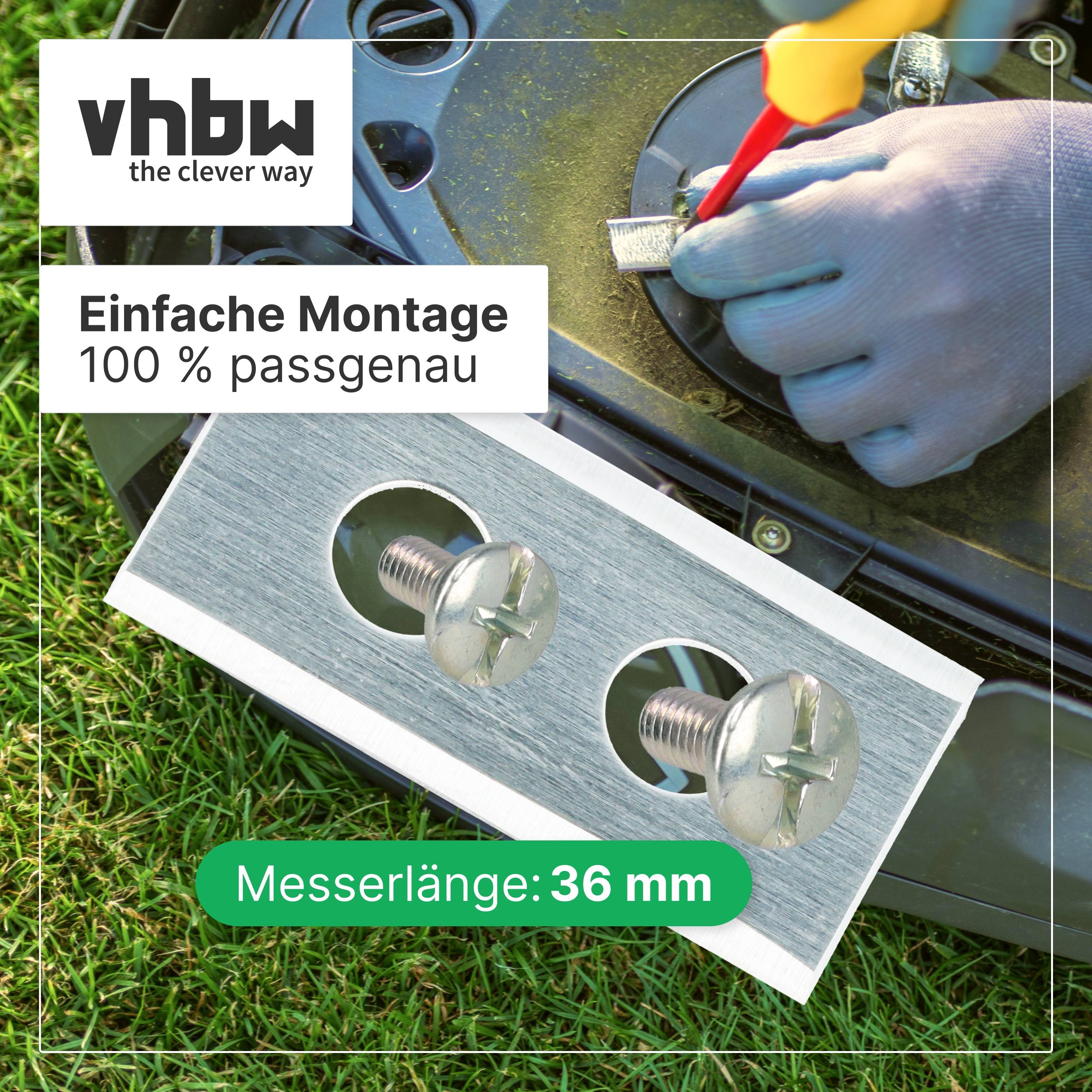 Gartengeräte-Klingenmontagesatz, gezeigt mit behandschuhten Händen bei der Installation; der Text besagt „Einfache Montage