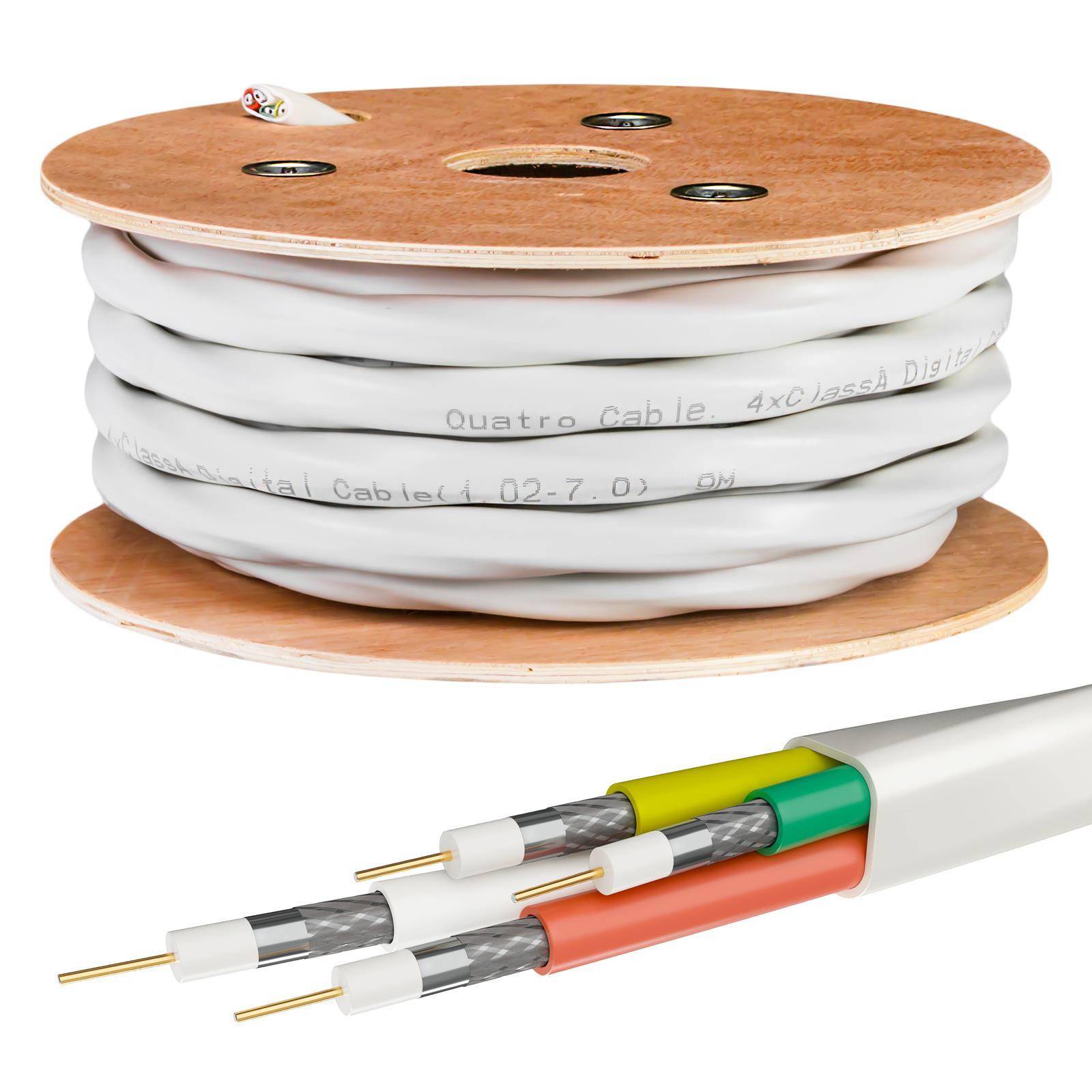 Spule mit weißem mehradrigem Kabel mit Schnittansicht, die vier isolierte interne Leiter und metallische Abschirmung zeigt.