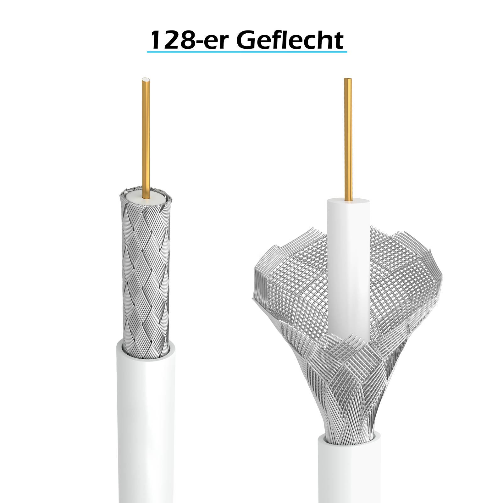 hb-digital 2m SAT Antennenkabel HDTV 100dB 2 Fach geschirmt IEC-Stecker IEC-Buchse vergoldet 2 x Ferritkern weiß