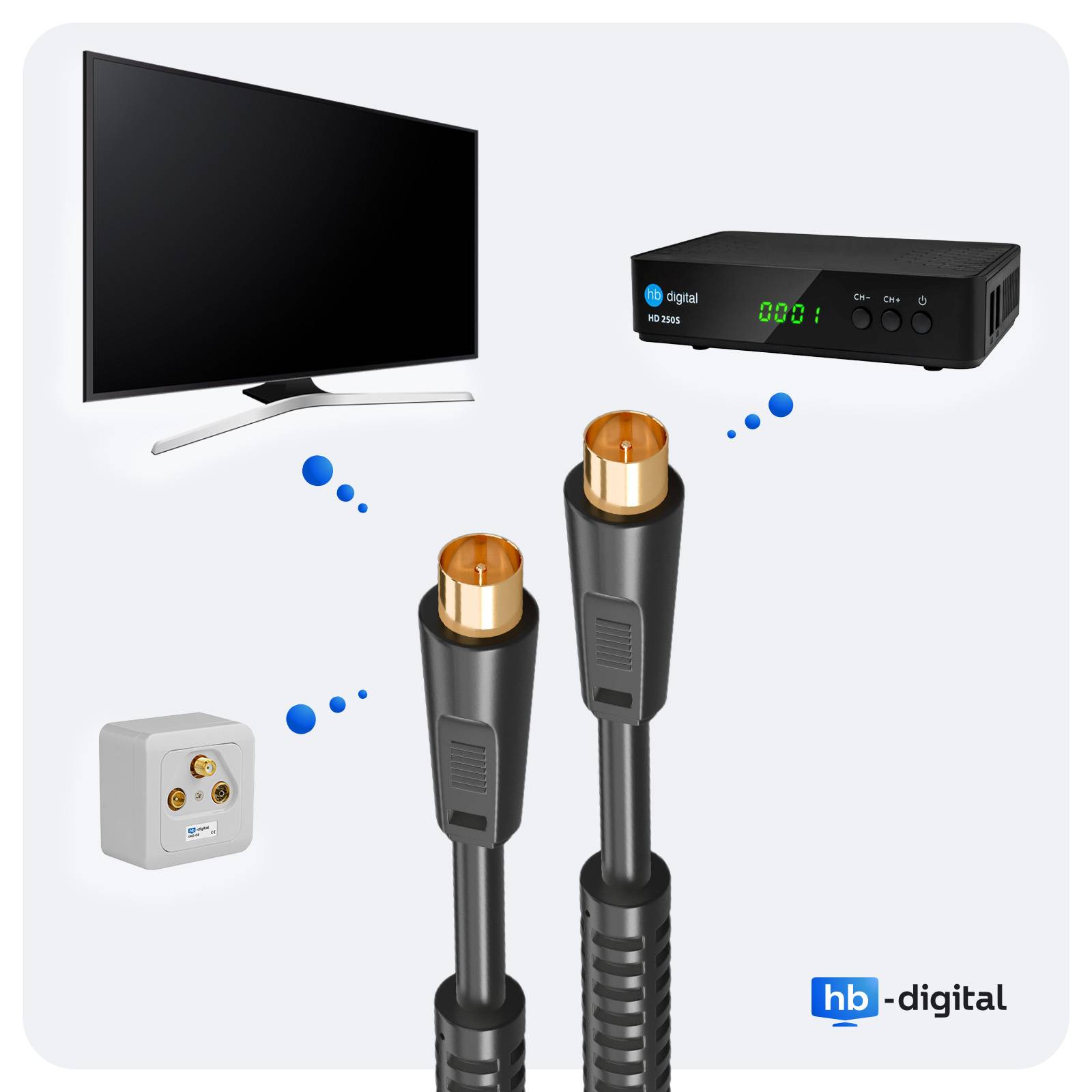 hb-digital 1m SAT Antennenkabel HDTV 100dB 2 Fach geschirmt IEC-Stecker IEC-Buchse vergoldet 2 x Ferritkern schwarz