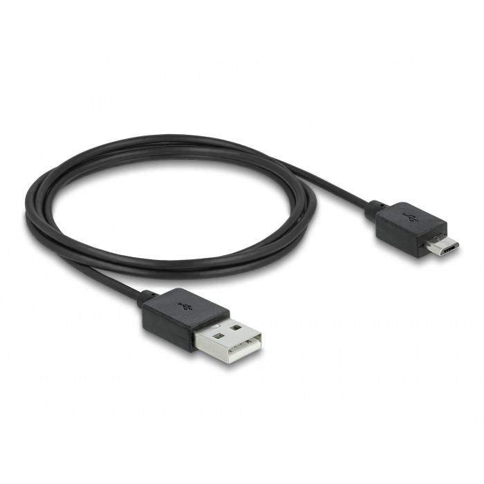 DeLOCK Adapter HDMI-A Stecker zu DisplayPort Buchse 8K Kabel & Display