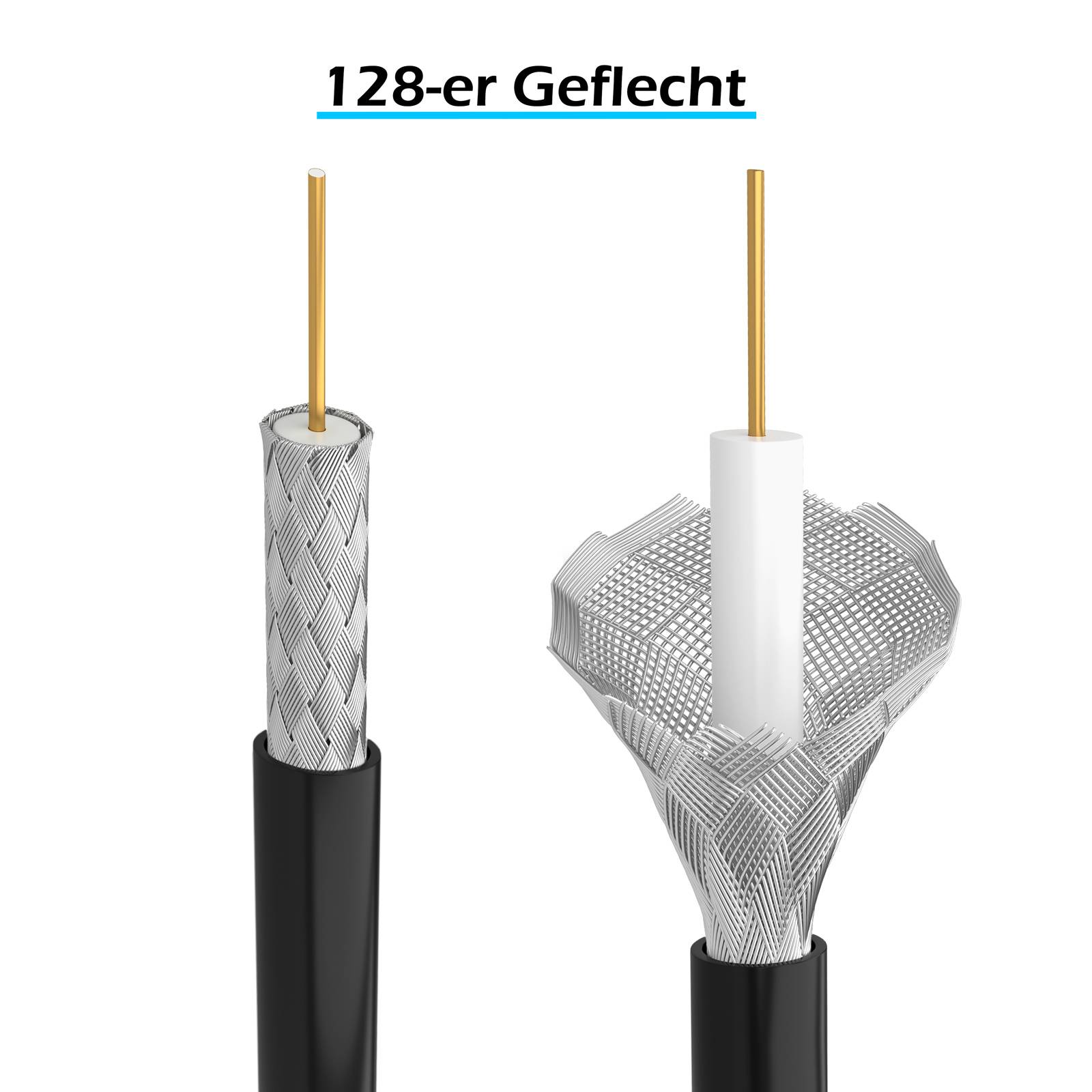 hb-digital 1.5m SAT Antennenkabel 100dB 2-Fach BZT/CE mit Außen Durchmesser 5mm IEC-Stecker auf IEC-Buchse schwarz