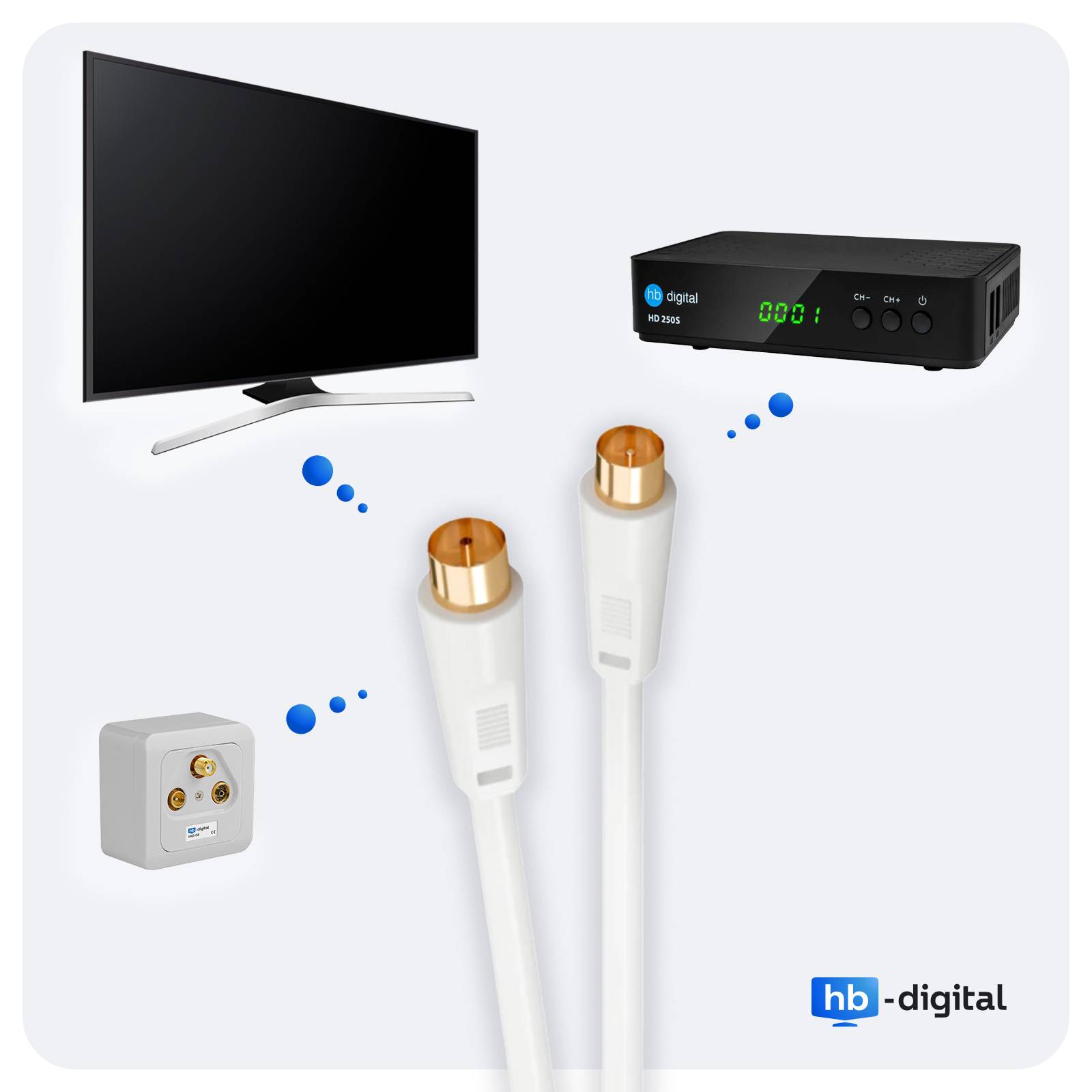 hb-digital 3.75m SAT Antennenkabel 100dB 2-Fach BZT/CE mit Außen Durchmesser 5mm IEC-Stecker auf IEC-Buchse weiß