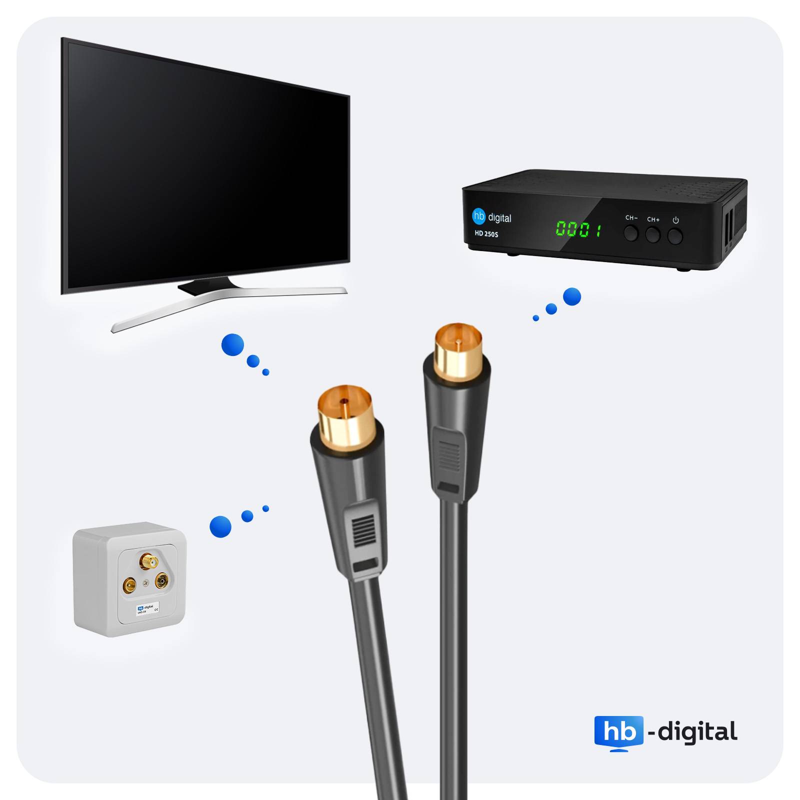 hb-digital 1.5m SAT Antennenkabel 100dB 2-Fach BZT/CE mit Außen Durchmesser 5mm IEC-Stecker auf IEC-Buchse schwarz