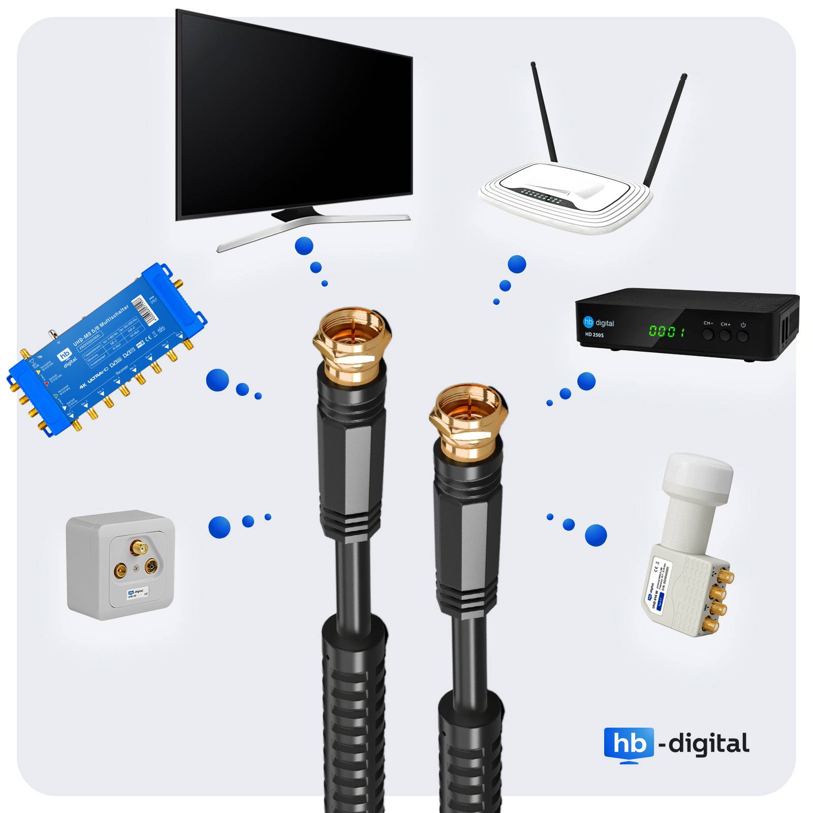 hb-digital 5m SAT Anschluss Kabel 100dB mit 2 x F-Stecker vergoldet mit 2 x Ferritkern Außen Durchmesser 5mm weiß