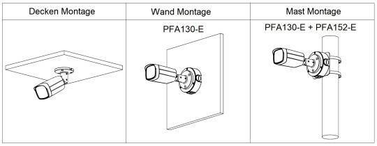 Dahua - HAC-ME1509THP-A-PV-0360B-S2 - HDCVI - Bullet, - 5MP/Duale Beleuchtung/Aktive Abschreckung - 3,6 mm fix Objektiv