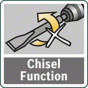 Bosch Power Tools Bohrhammer 06033A9301