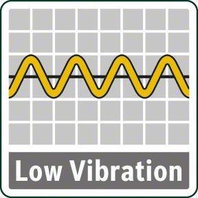 Bosch Power Tools Stichsäge 06033A0700