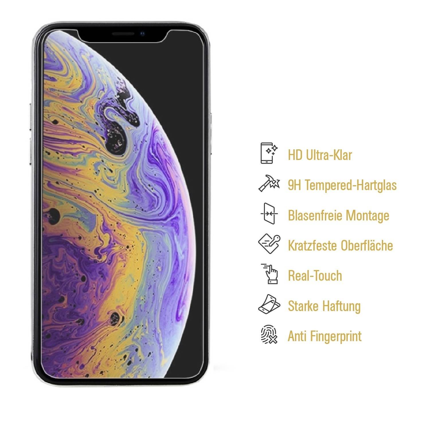 2x 9H Hartglas für iPhone XS Panzerfolie Displayschutz Schutzglas Schutzfolie KLAR Panzerglas