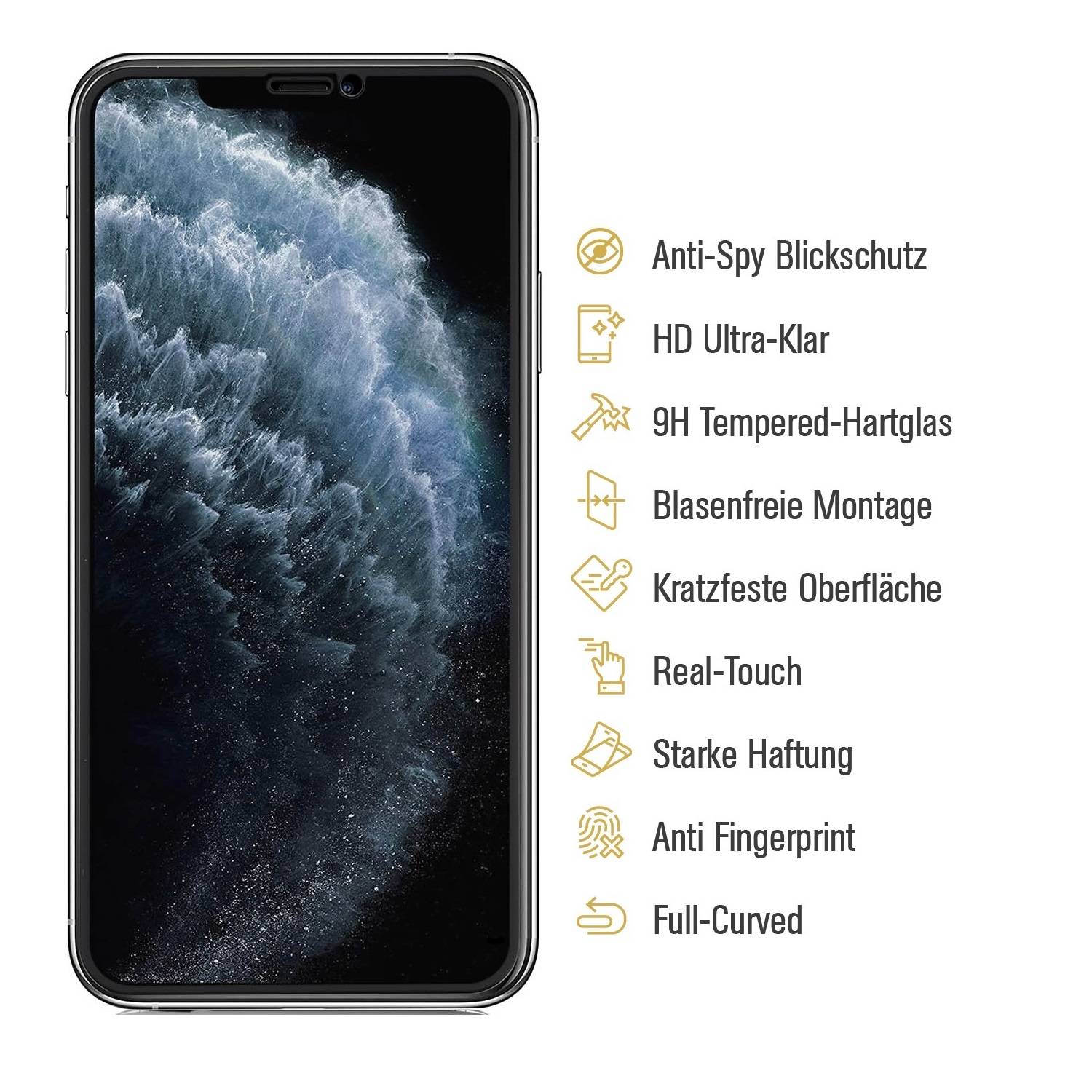 2x Blickschutz 9H Panzerhartglas für iPhone X ANTI-SPY PRIVACY Displayschutz Panzerfolie Schutzfolie echtes Tempered Panzerglas Schutzglas Screen