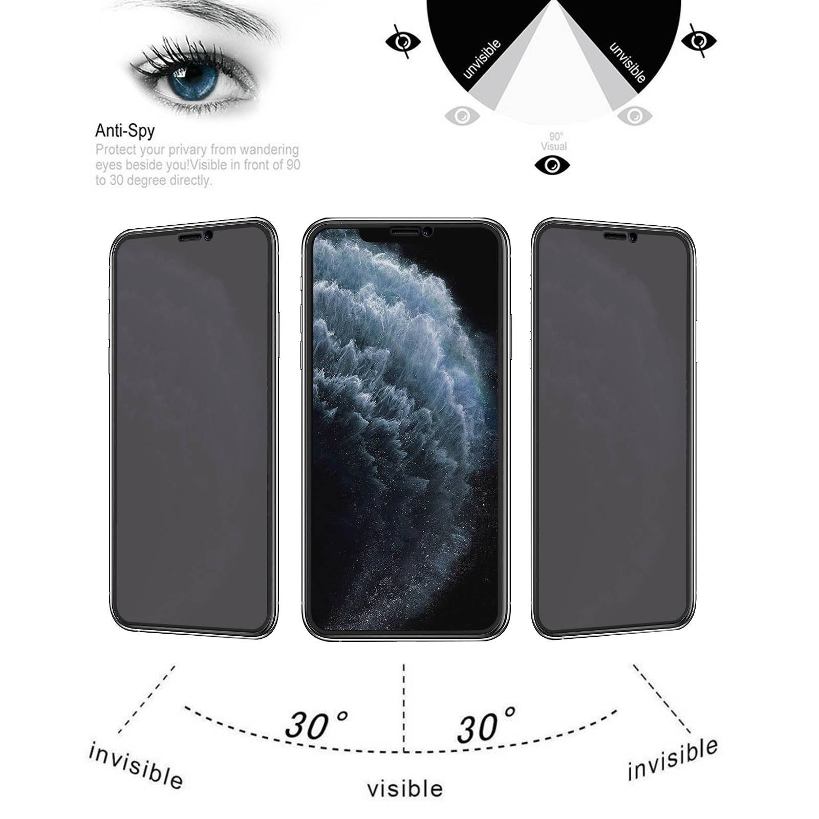 3x Blickschutz 9H Panzerhartglas für iPhone XS Max ANTI-SPY PRIVACY Displayschutz Panzerfolie Schutzfolie echtes Tempered Panzerglas Schutzglas