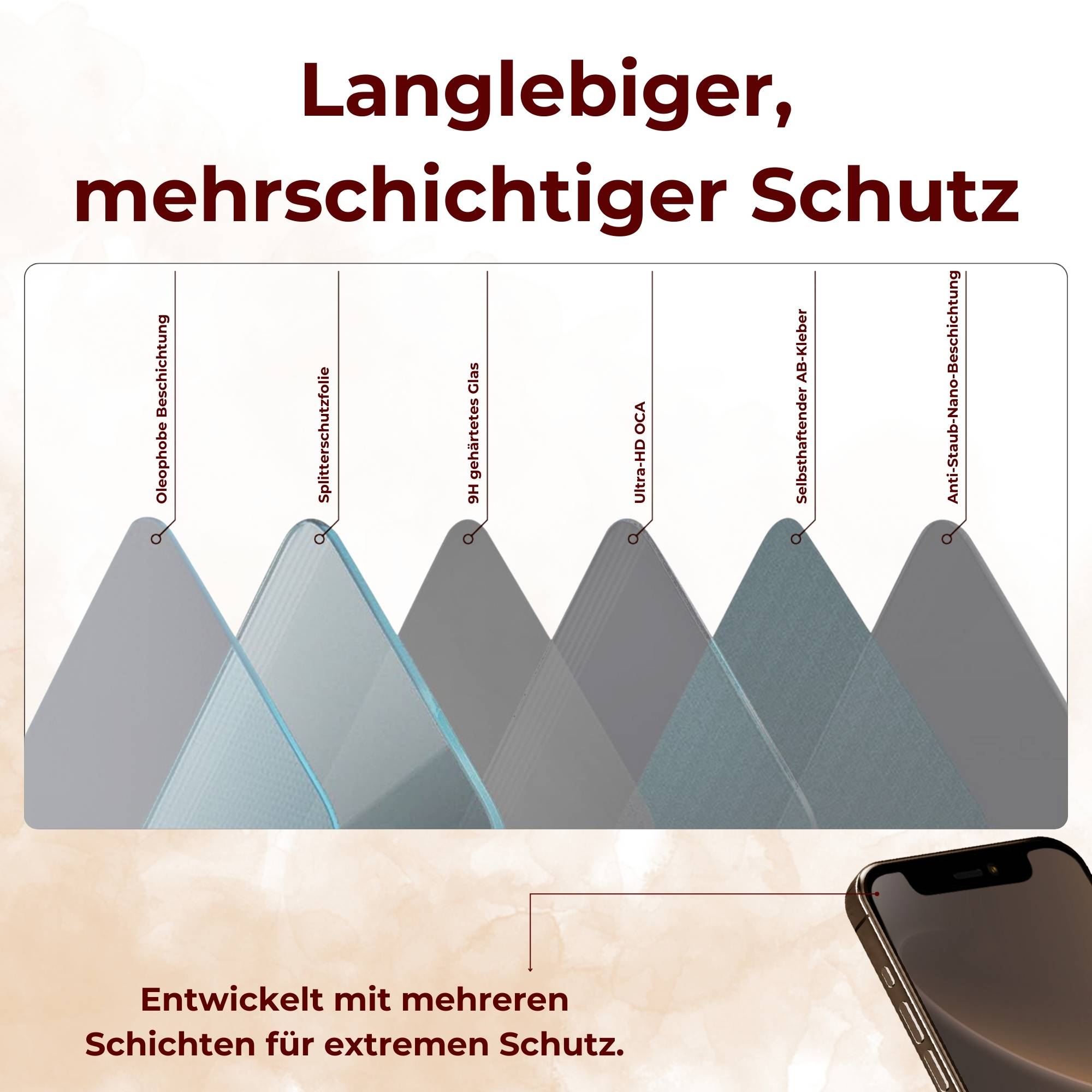 2x 9H Panzerglas für iPhone 12 Pro HD KLAR echtes Tempered Glass Panzerfolie Displayschutz Schutzglas Hartglas Schutzfolie Screen-Protector