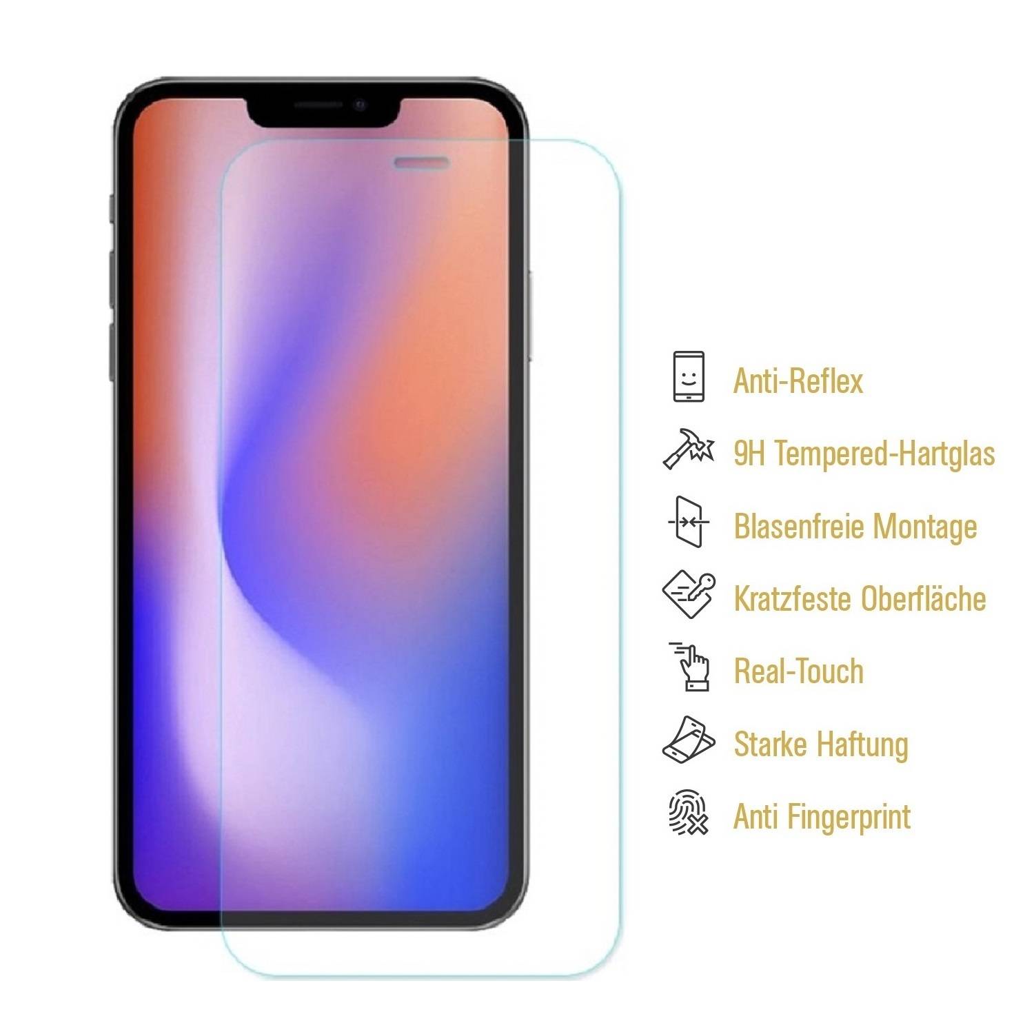 4x 9H Panzerglas für iPhone 12 Pro Max ANTI-REFLEX MATT Entspiegelt Tempered Hartglas Panzerfolie Displayschutz Schutzglas Schutzfolie
