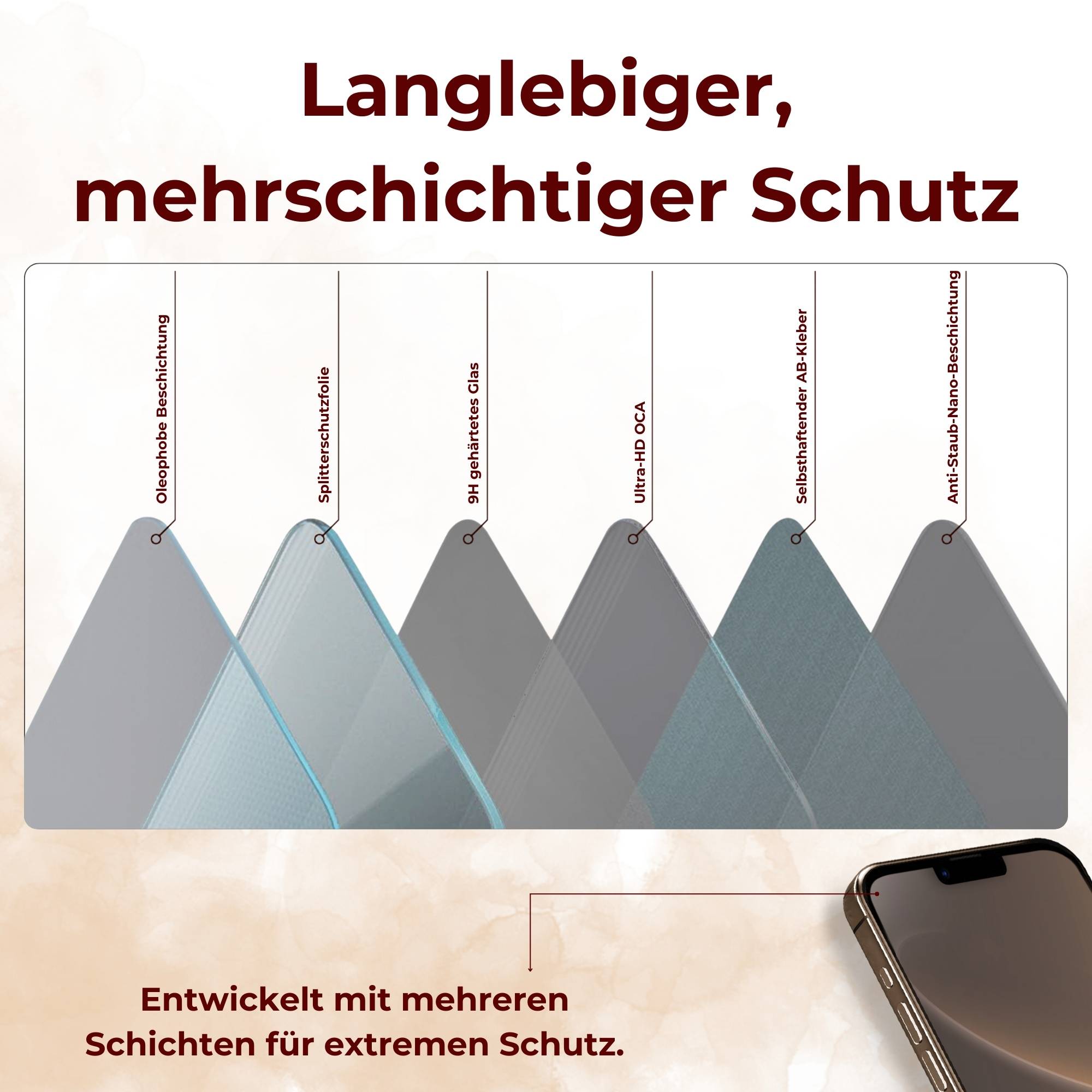 4x 9H Panzerglas für iPhone 13 Mini HD KLAR echtes Tempered Glass Panzerfolie Displayschutz Schutzglas Hartglas Schutzfolie Screen-Protector