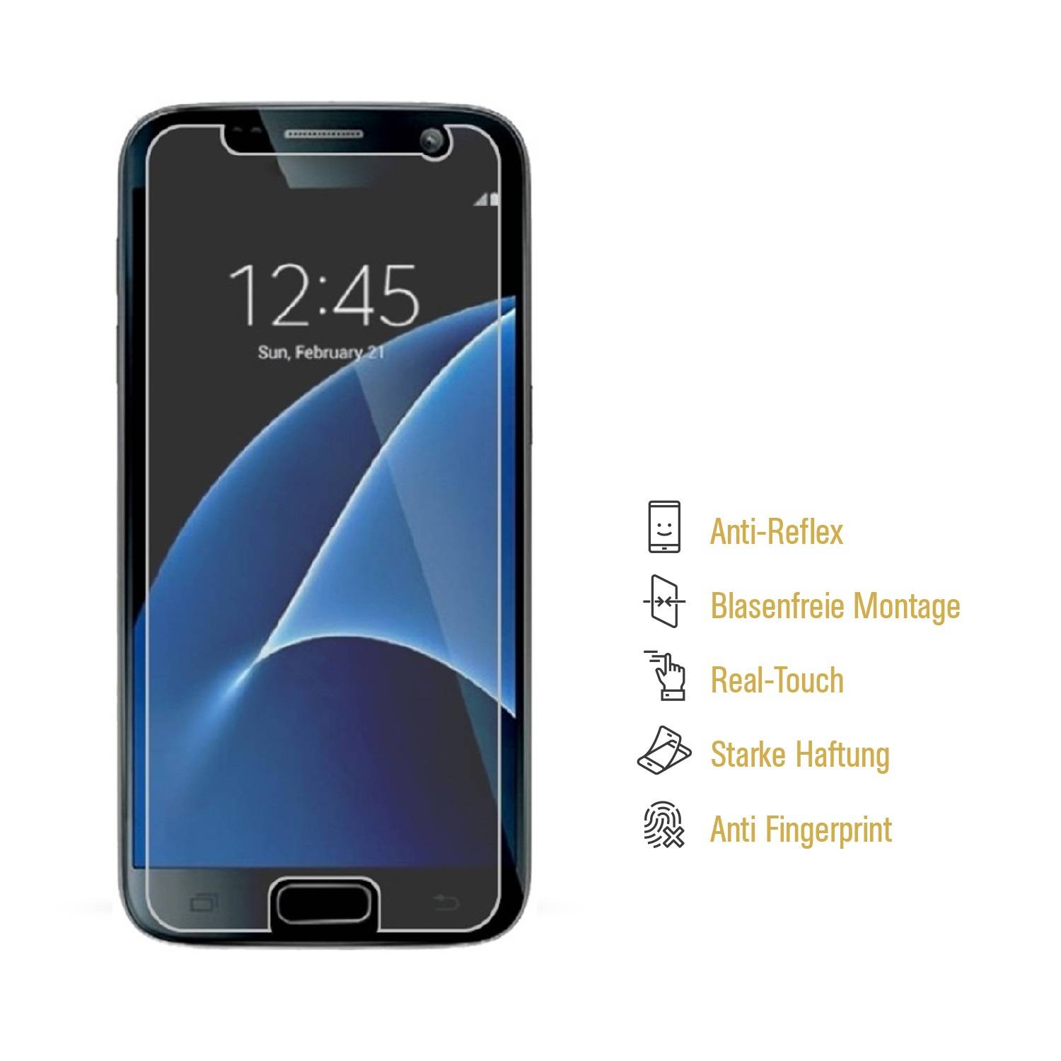 2x Displayfolie für Samsung Galaxy S7 ANTI-REFLEX Displayschutzfolie Display MATT