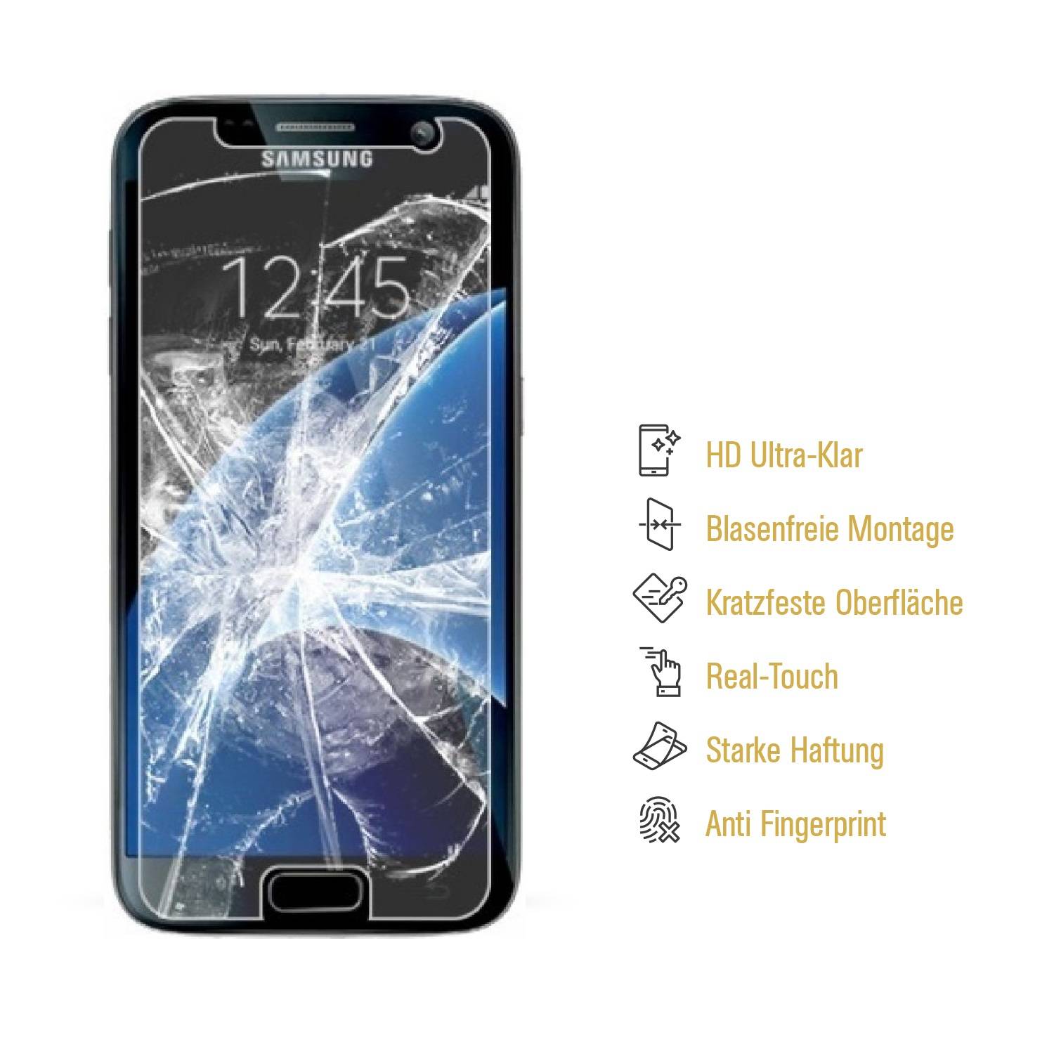 4x Panzerfolie für Samsung Galaxy S7 ANTI-SCHOCK Displayschutzfolie HD KLAR