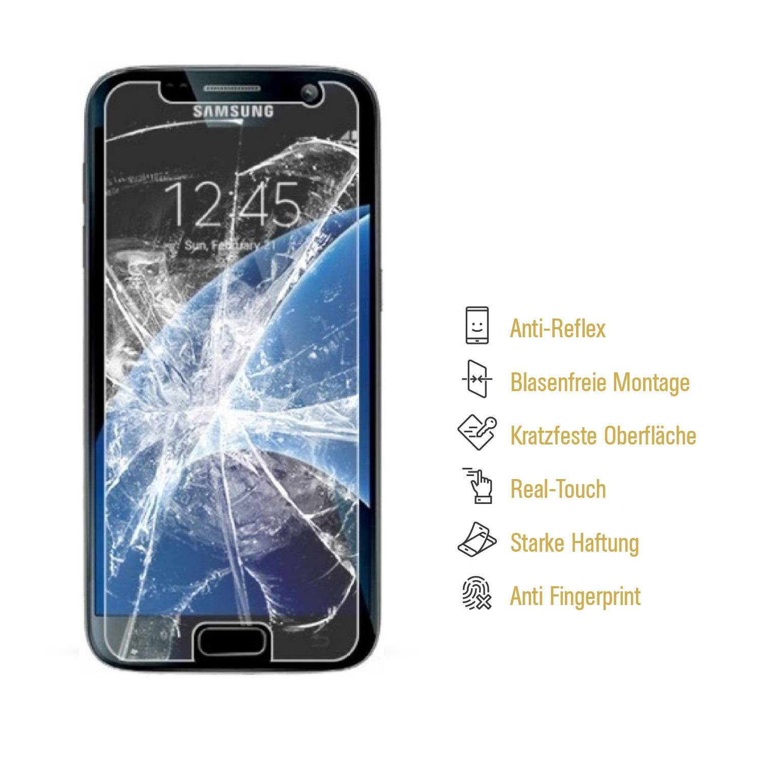 3x Panzerfolie für Samsung Galaxy S7 ANTI-SCHOCK Displayschutzfolie Display MATT