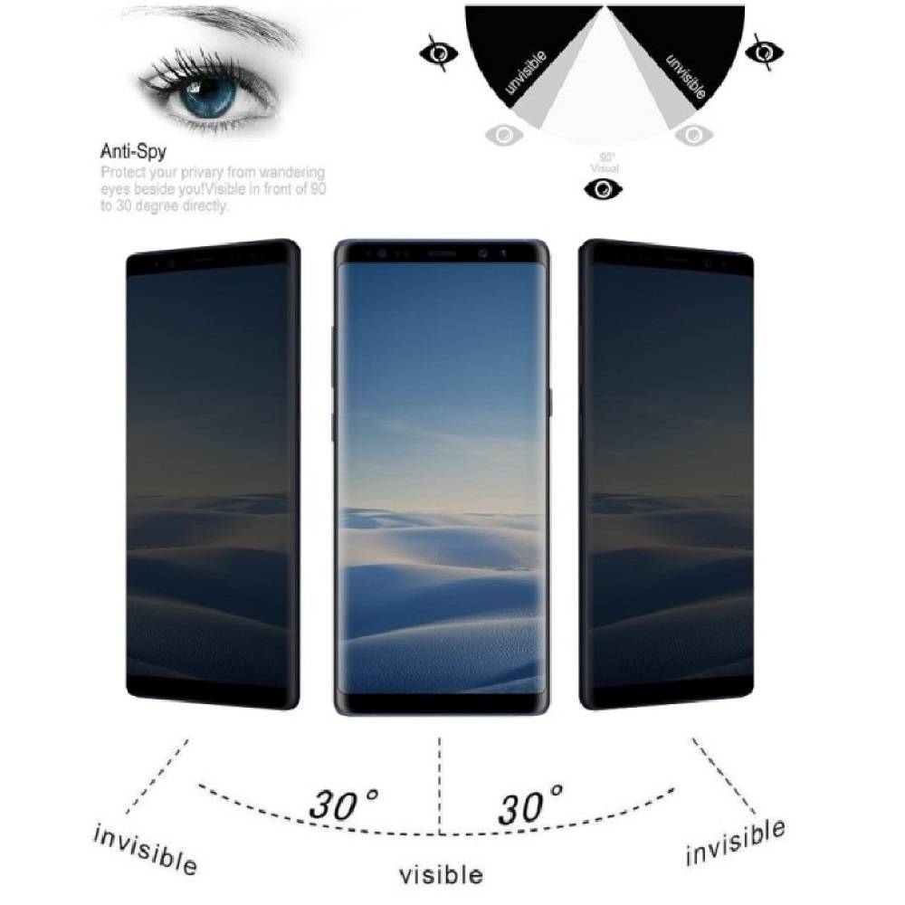 2x Blickschutz 9H Panzerhartglas für Samsung Galaxy Note 8 Anti-Spion Displayschutz Panzerfolie Schutzfolie echtes Tempered Panzerglas Schutzglas