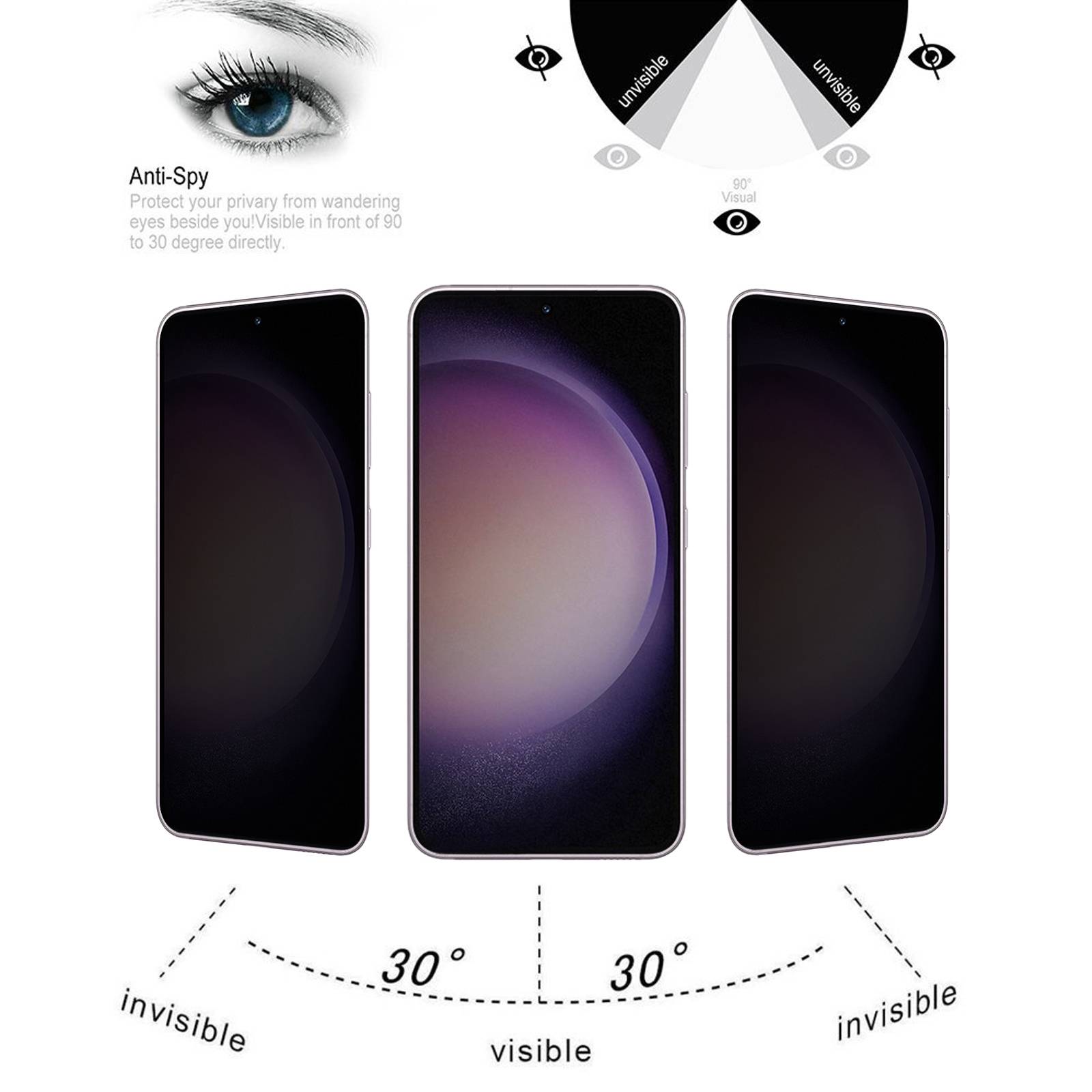 1x 9H Panzerglas für Samsung Galaxy A52 ANTI-SPY Privacy Displayschutz Panzerfolie Schutzfolie Hartglas Schutzglas Displayglas Tempered Glasfolie