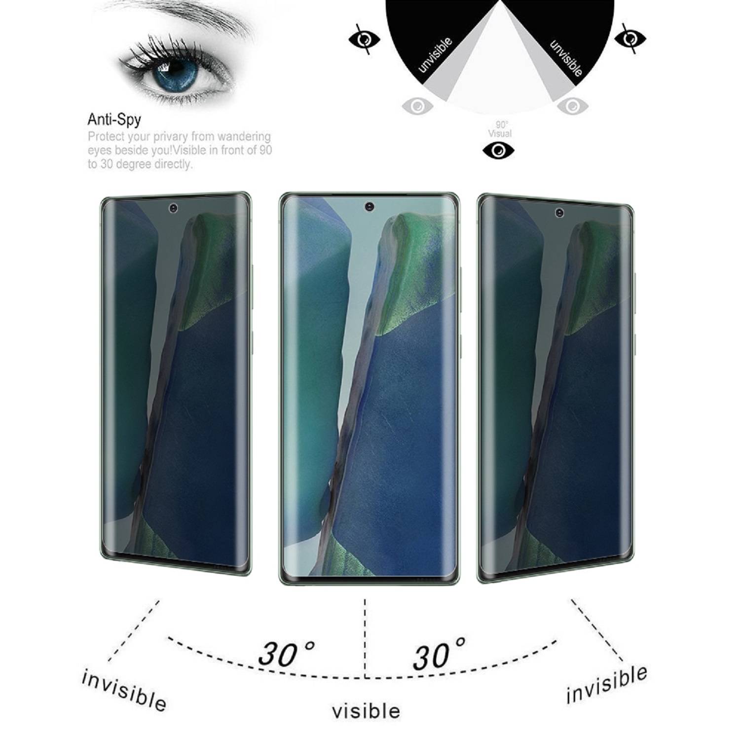 2x Blickschutz 9H Panzerhartglas für Samsung Galaxy Note 20 5G Anti-Spion Displayschutz Panzerfolie Schutzfolie echtes Tempered Panzerglas