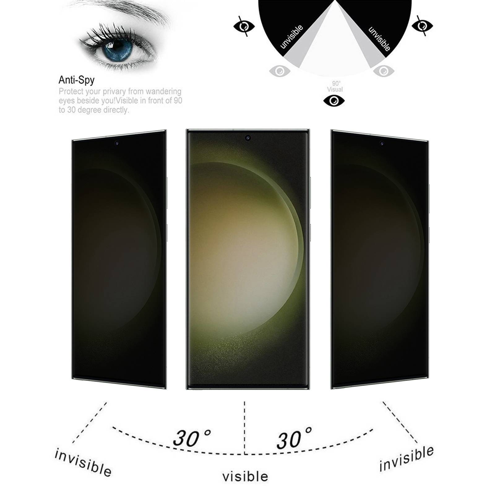 5x Blickschutz 9H Panzerhartglas für Samsung Galaxy S23 Ultra FULL CURVED ANTI-SPION Privacy Displayschutz Panzerfolie Schutzfolie Schutzglas echtes