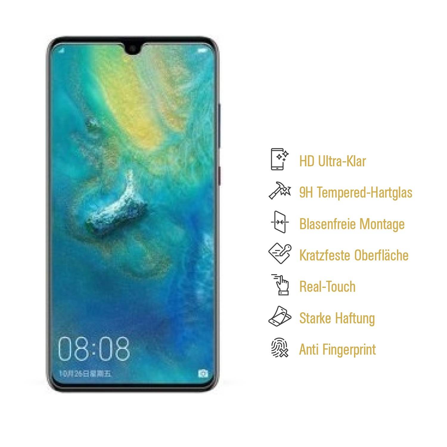 2x 9H Hartglas für Huawei Mate 20X Displayschutz Schutzglas Schutzfolie Panzerfolie Panzerglas Displayglas Tempered Glasfolie Sicherheitsglas