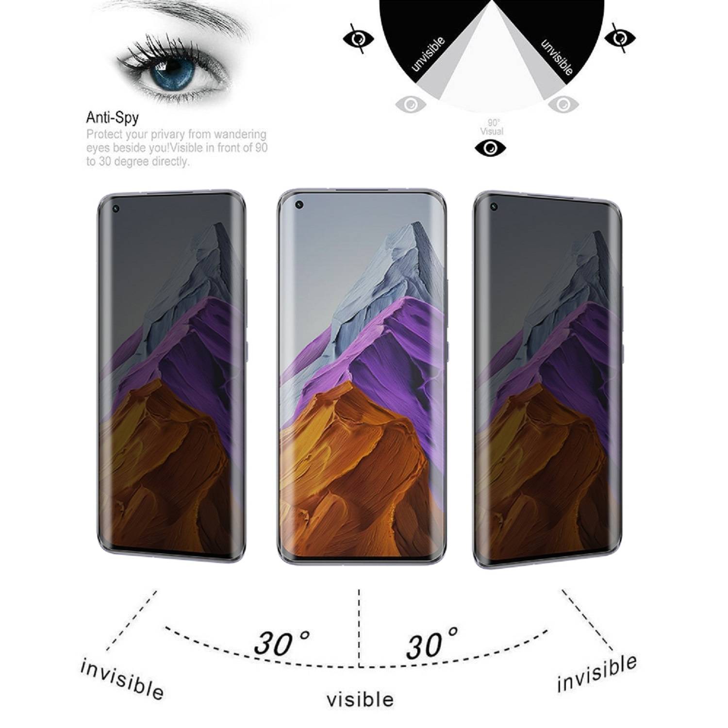 1x Blickschutz 9H Panzerglas für Xiaomi Mi 11 Pro ANTI-SPY PRIVACY Sichtschutz Displayschutz Schutzglas Panzerfolie Schutzfolie echtes Tempered