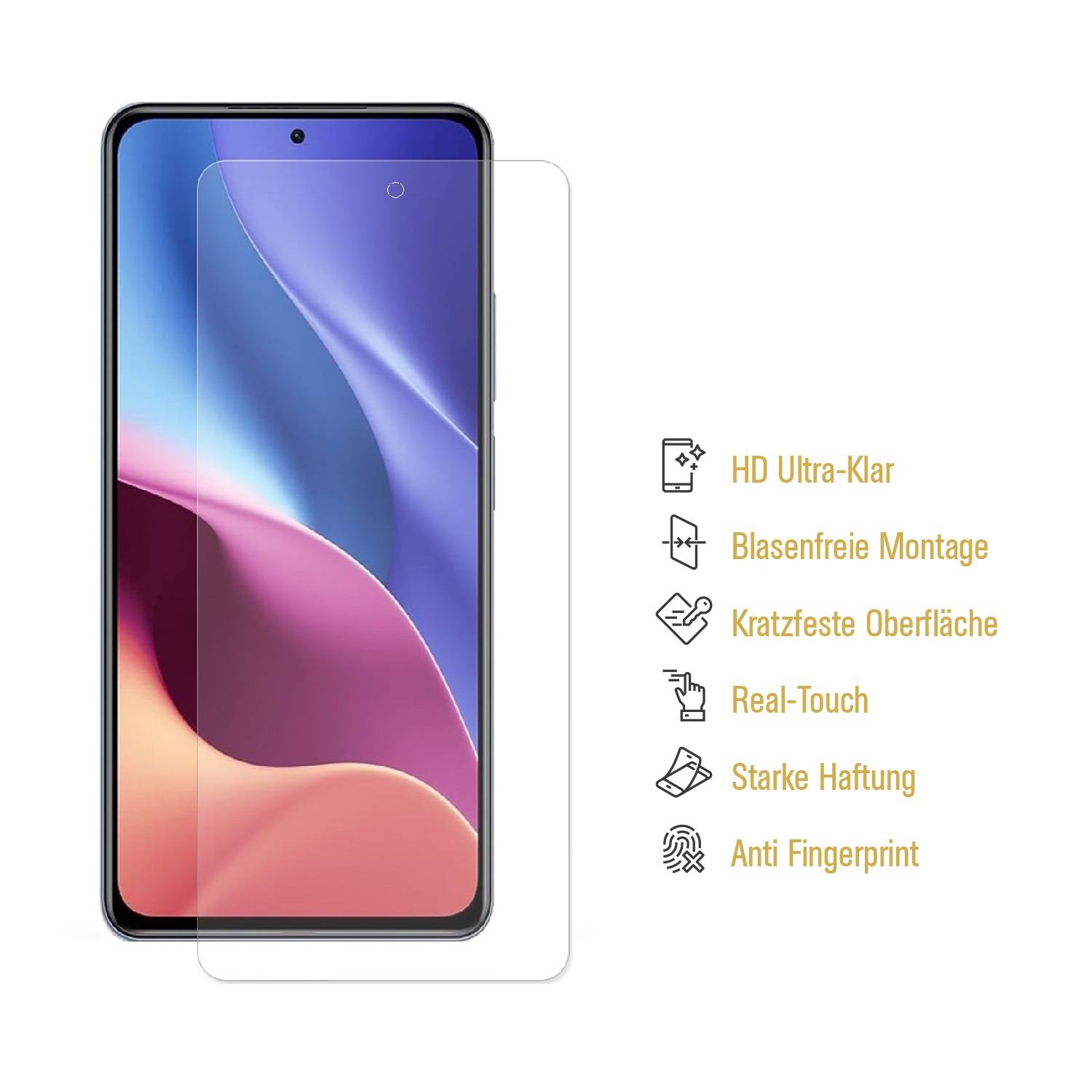 6x Hydrogel-Glass für Xiaomi Mi 11T Selbstheilend für Micro Kratzer 3D KLAR Panzerfolie Displayschutz Schutzfolie Screen-Protector