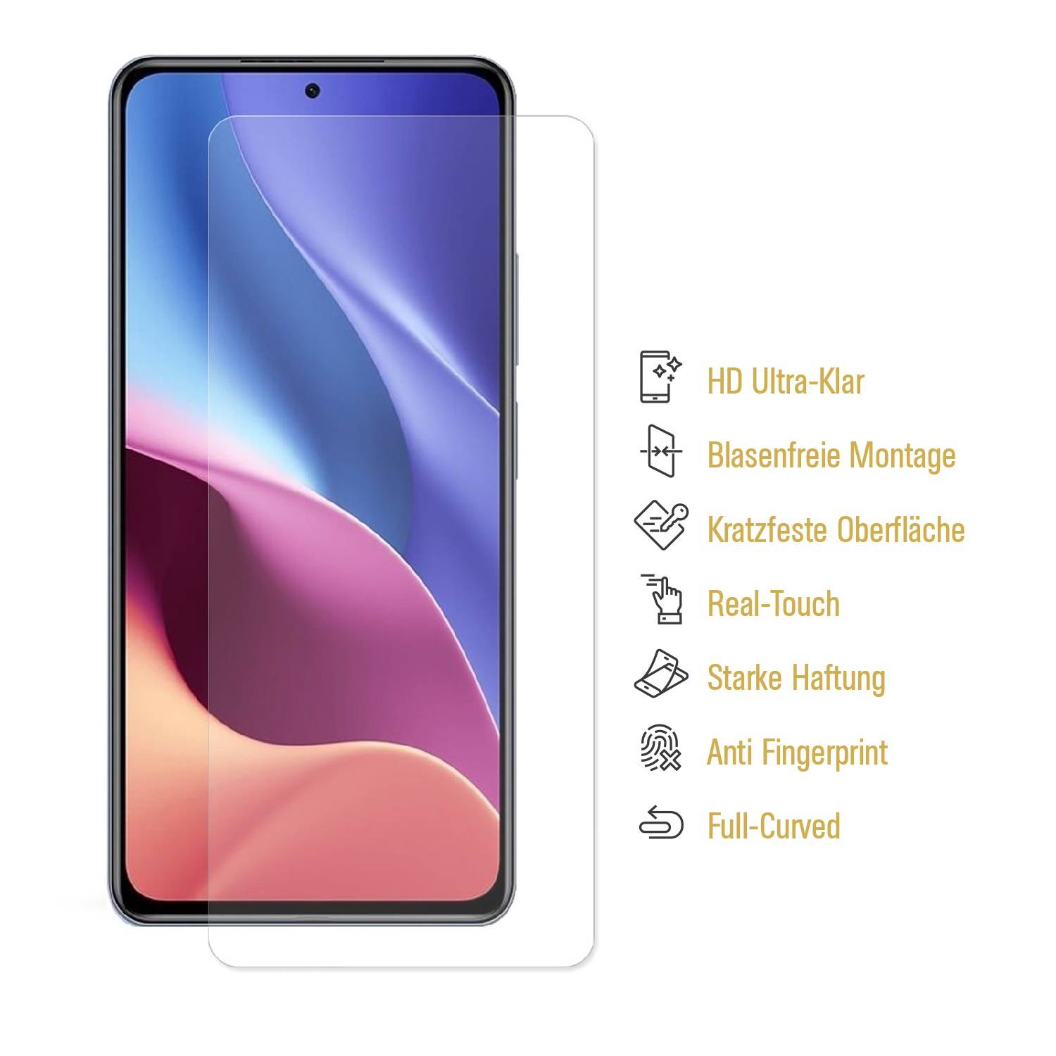 3x Panzerfolie für Xiaomi 11T Displayschutz Displayfolie HD KLAR Schutzfolie ANTI-SHOCK/ ANTI-KRATZ/ ANTI-BRUCH/ ANTI-SCHMUTZ
