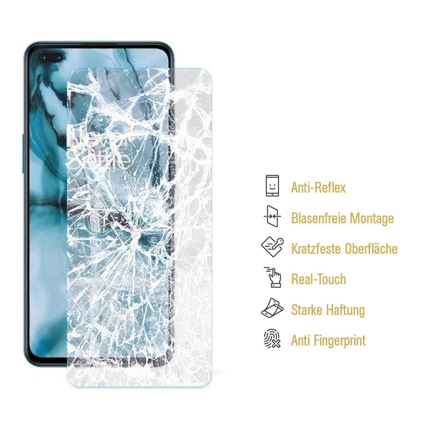 4x Panzerfolie für OnePlus Nord ANTI-SCHOCK ANTI-REFLEX Displayschutzfolie MATT