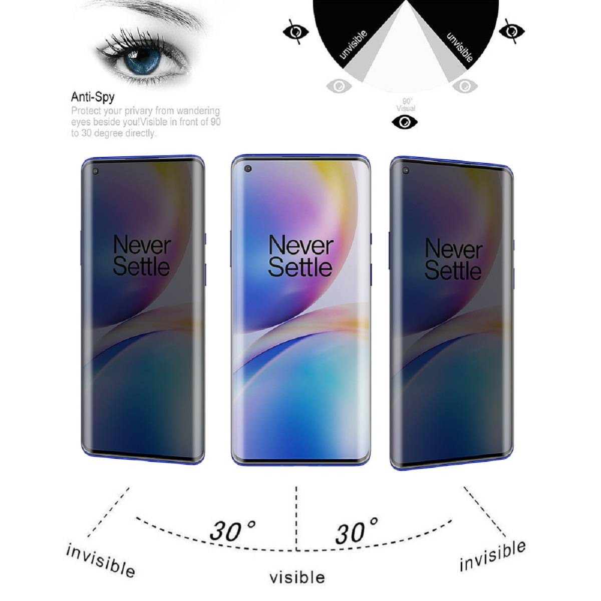 2x 9H Panzerglas für OnePlus 8 Pro FULL CURVED PRIVACY ANTY-SPY Displayschutz Panzerfolie Schutzfolie Hartglas Schutzglas Displayglas Tempered
