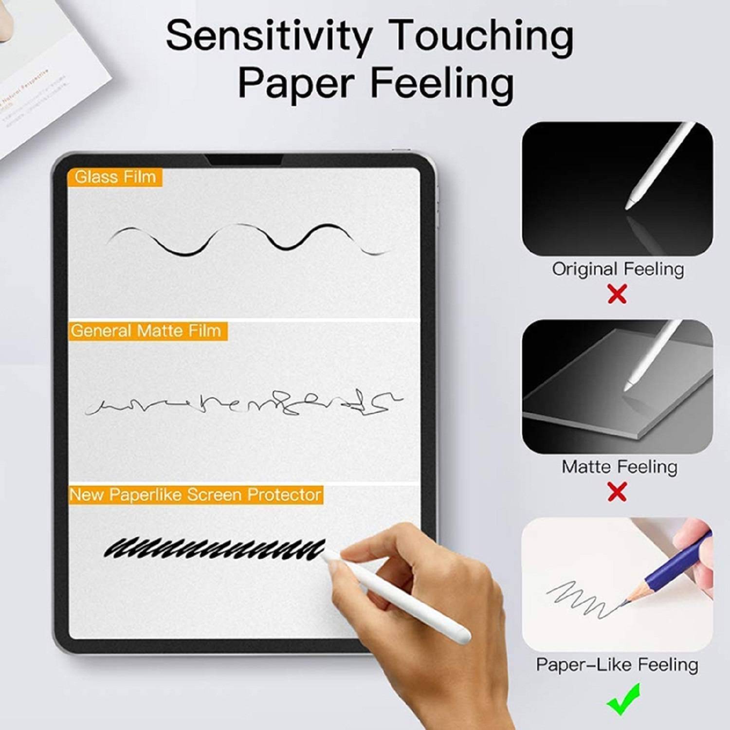 5x Paperfeel für iPad Mini 3 Displayschutz Schreiben Malen Skizzieren matt Anti-Reflex entspiegelt Screen-Protector