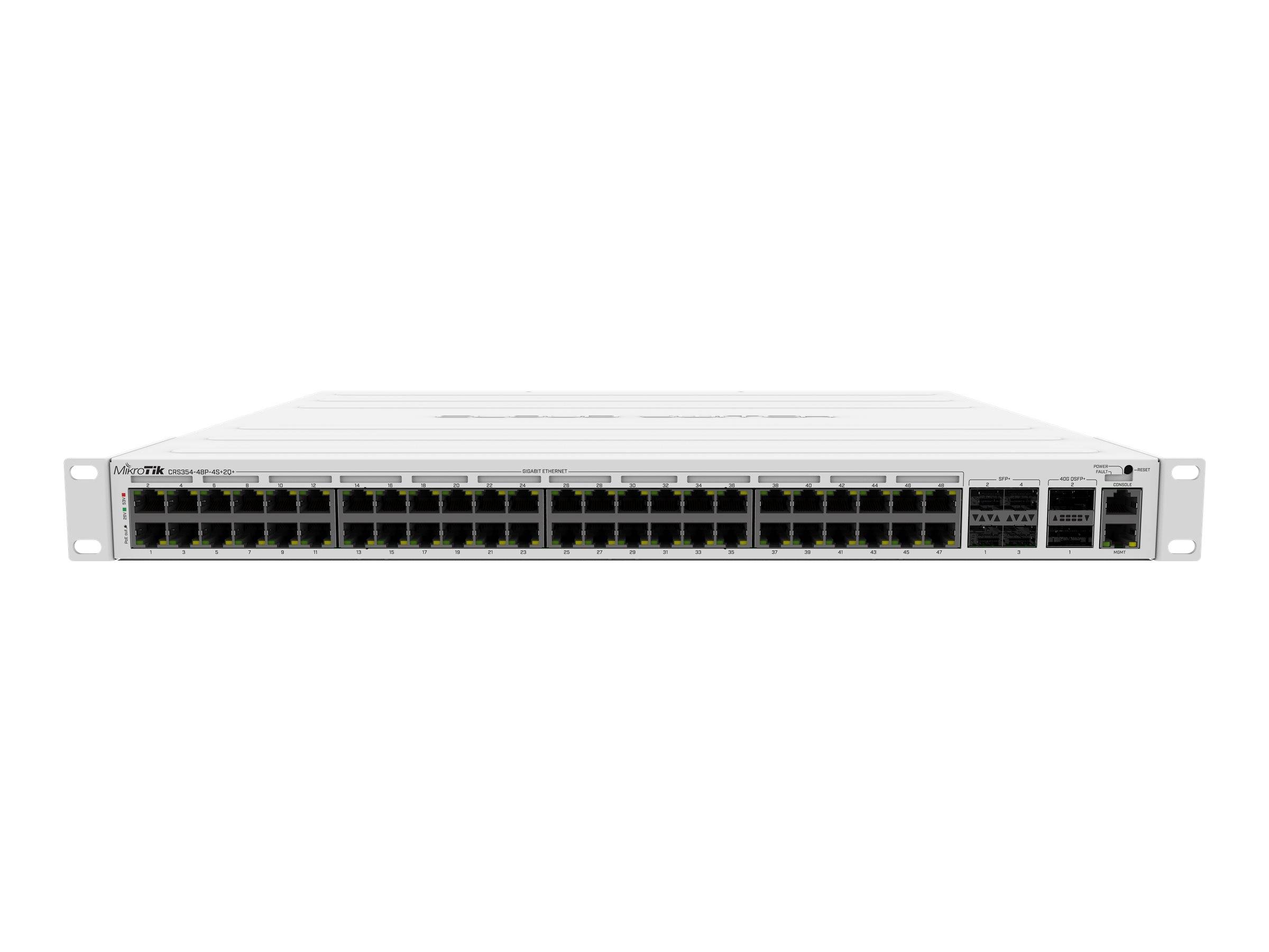 Frontansicht eines weißen in ein Gestell eingebauten Netzwerk-Switches mit vielen Ethernet-Anschlüssen und einigen Uplink-Anschlüssen auf der rechten Seite.