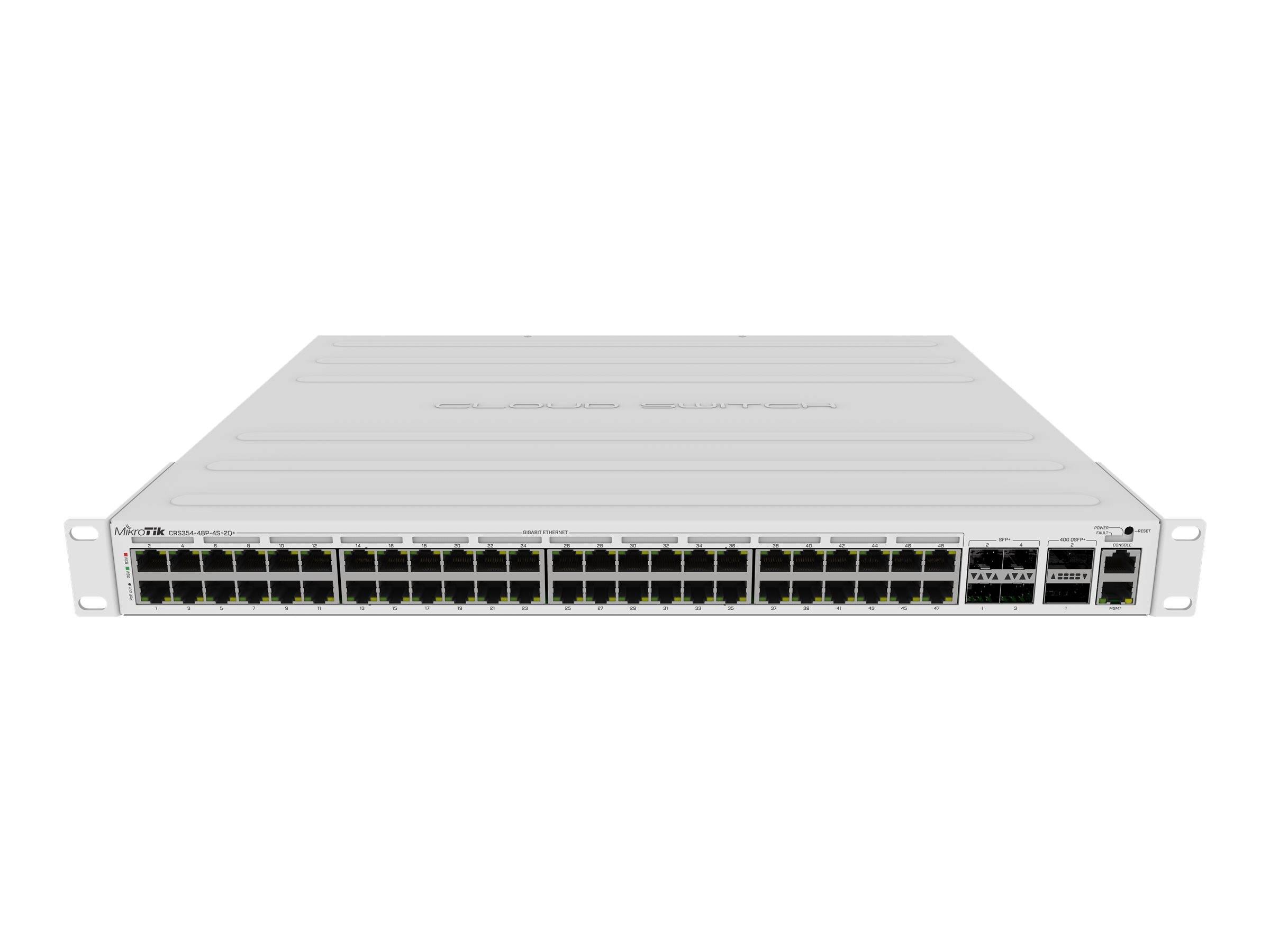 Vorderansicht eines 48-Port-Rack-montierten Ethernet-Netzwerk-Switches mit zwei Uplink-Ports auf weißem Hintergrund.