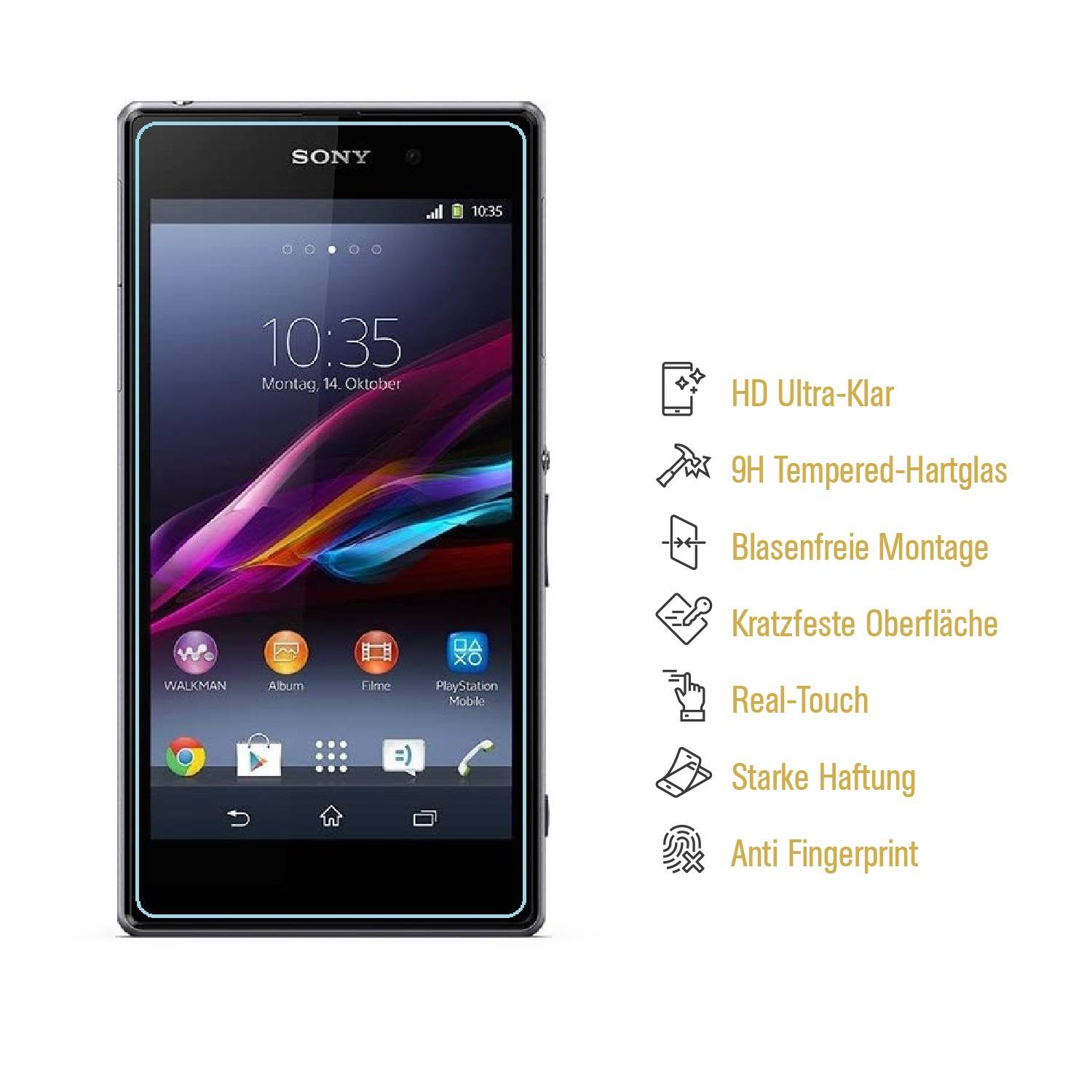 2x 9H Hartglas für Sony Xperia Z1 Panzerfolie Schutzglas Displayglas HD KLAR Panzerglas Schutzfolie