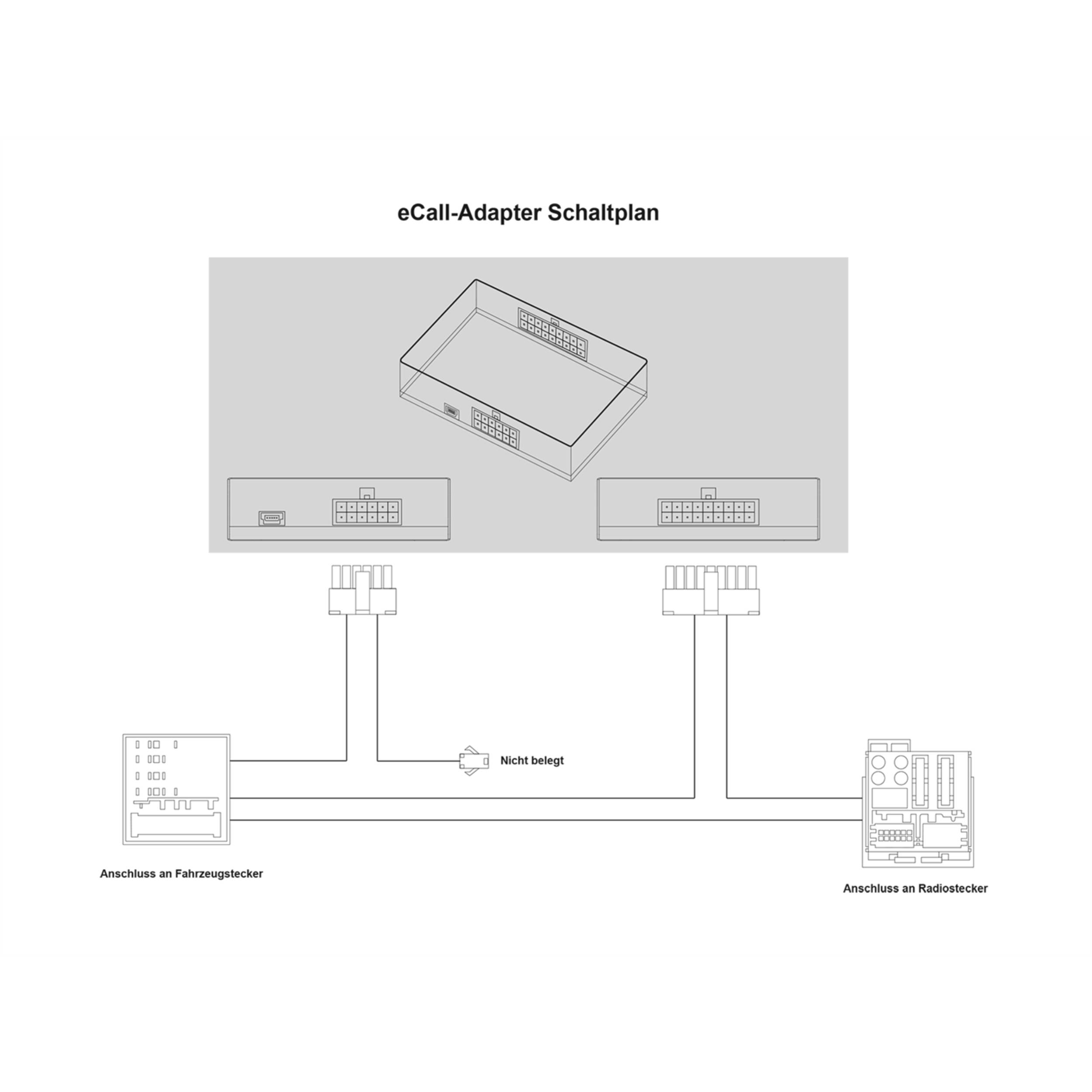 E-Call Aufrechterhaltung MAN/Seat/Skoda/VW 52 Pin Quadlock