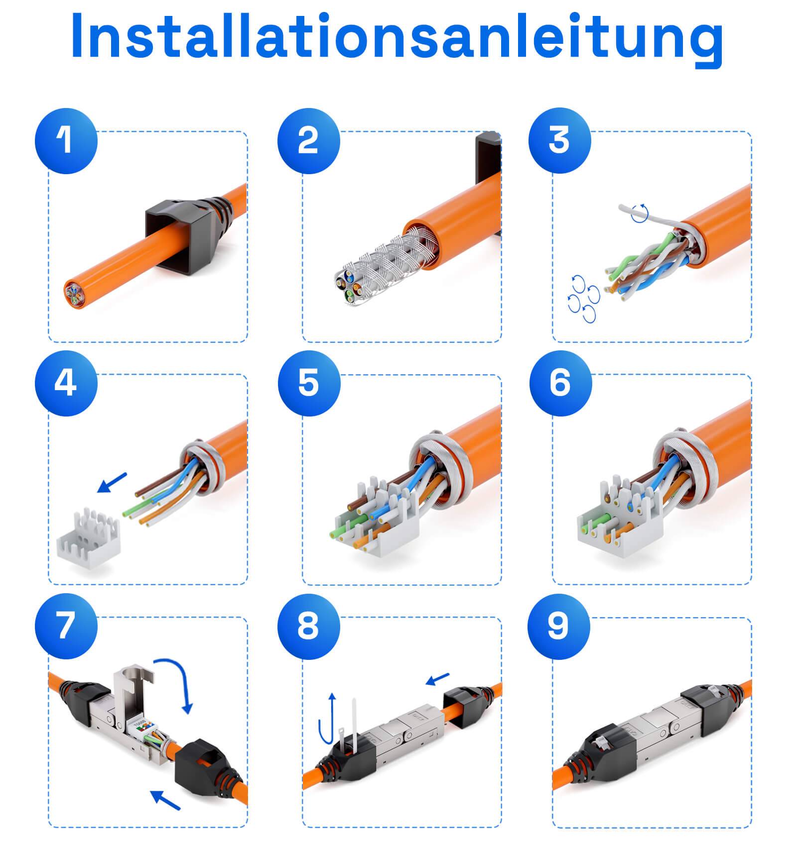 Installationsleitfaden mit 9 Schritten zum Zusammenbau eines Kabelsteckers: Oranges Kabel abisolieren, Drähte einführen, Anschlüsse in den Stecker einsetzen und das Gehäuse schließen.