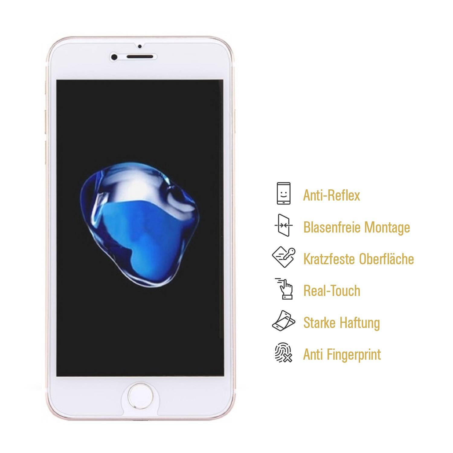 2x Panzerfolie für iPhone 8 ANTI-SCHOCK ANTI-REFLEX Displayschutzfolie MATT