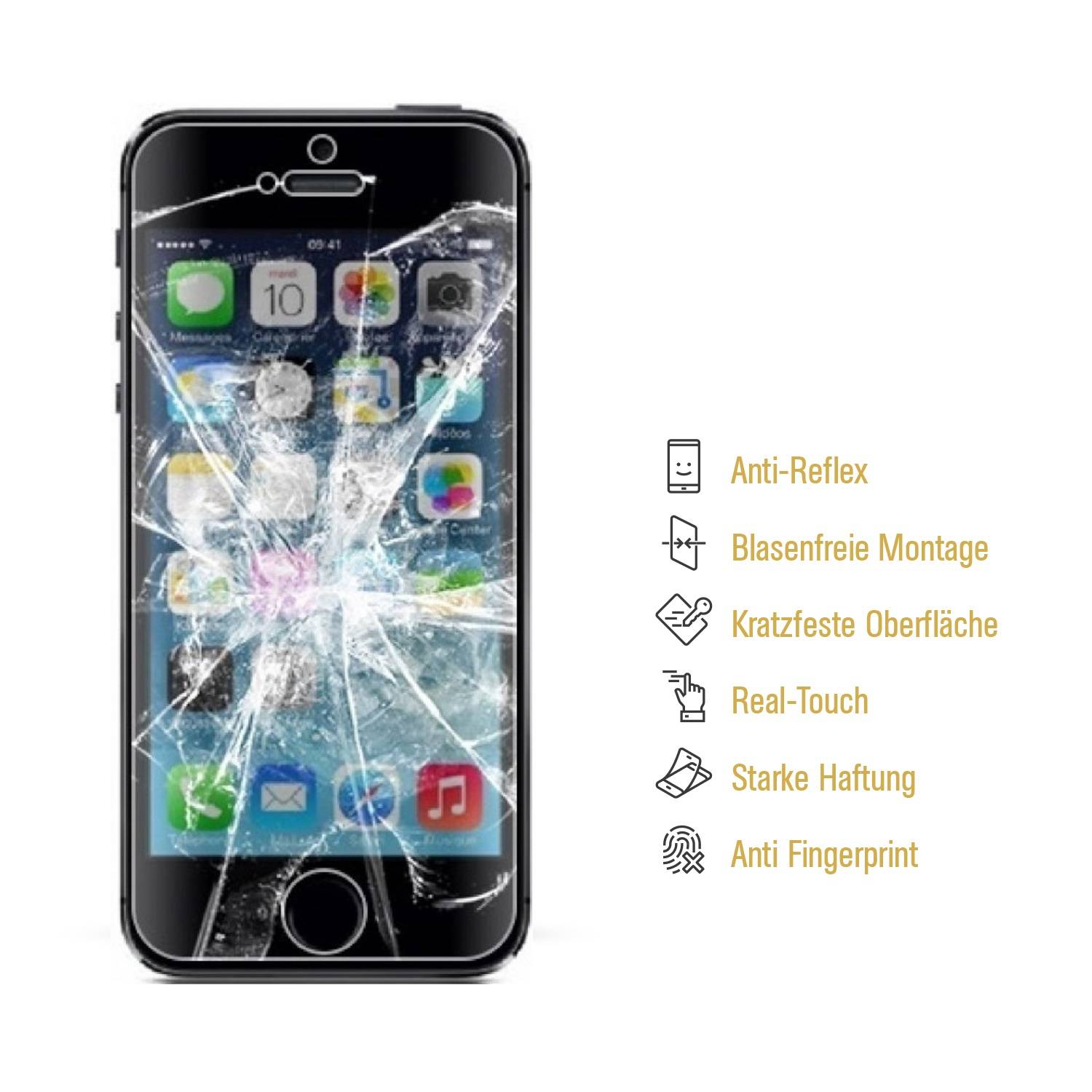 3x Panzerfolie für iPhone 5 5S 5C 5SE ANTI-SCHOCK Displayschutzfolie MATT