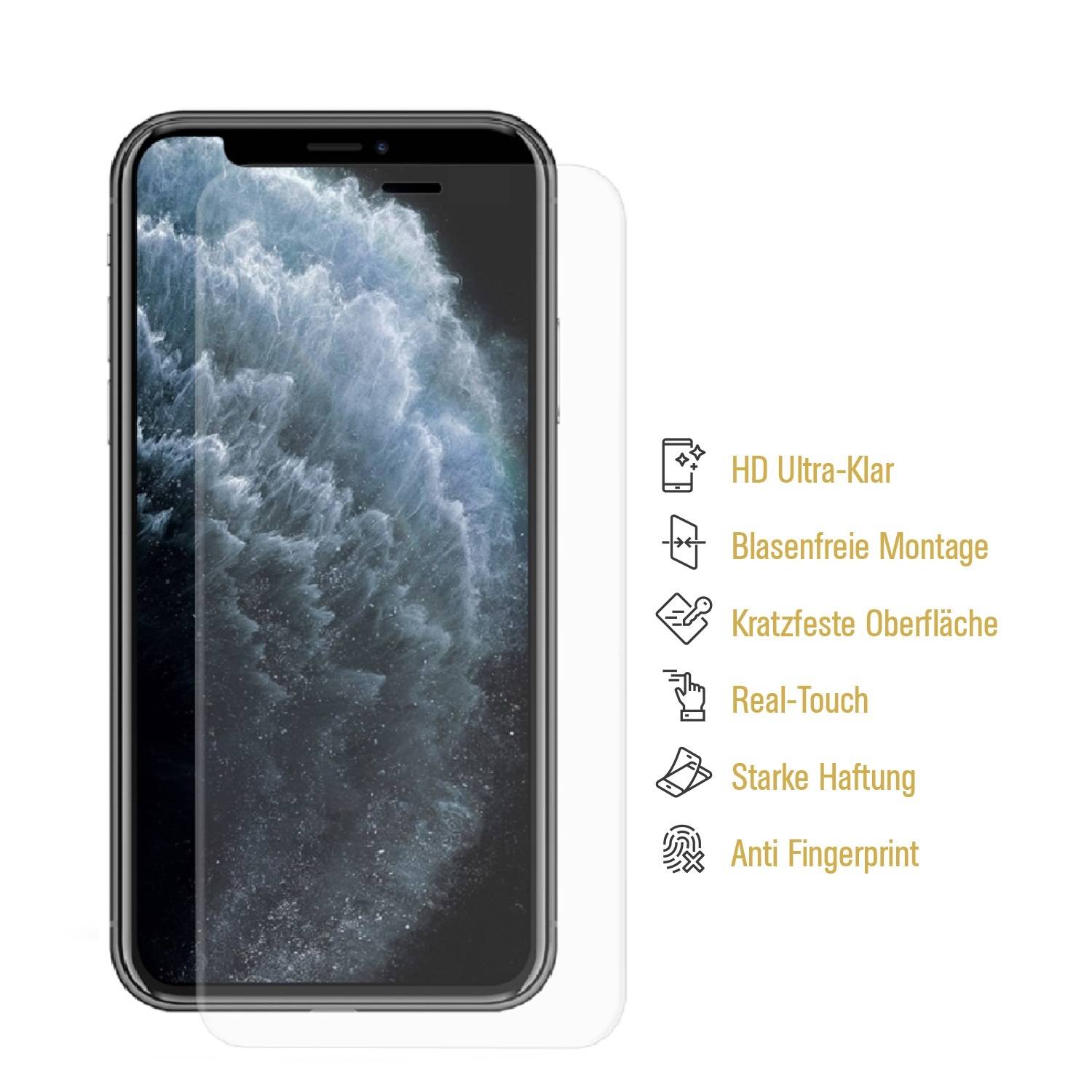 3x Hydrogel-Glass für iPhone XS Max Selbstheilend für Micro Kratzer 3D KLAR Panzerfolie Displayschutz Schutzfolie Screen-Protector